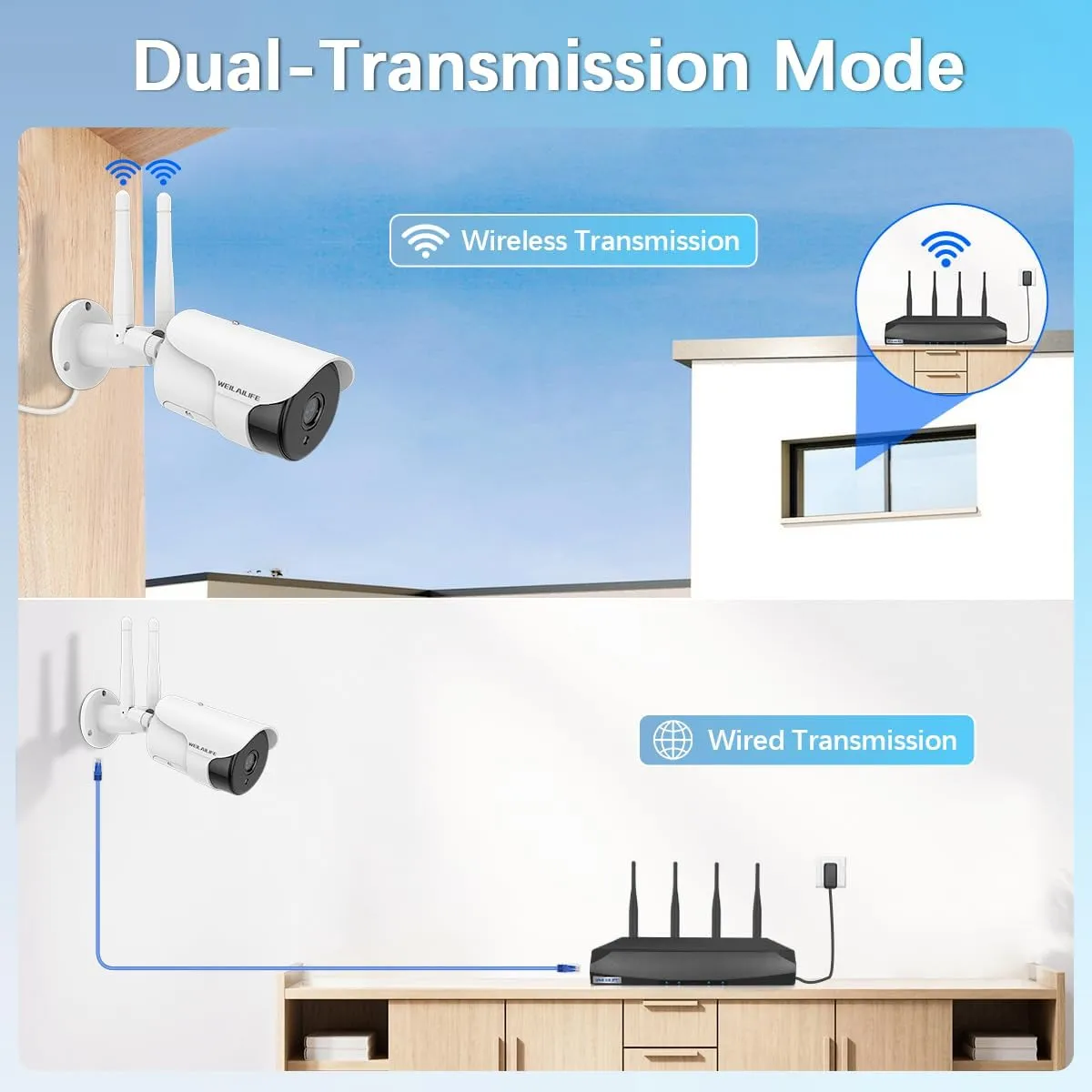 【 90ft Super Night Vision & Dual Antenna Enhanced】 2-Way Audio Outdoor Wireless Security Camera System, WiFi Video Surveillance, Home Security Cameras