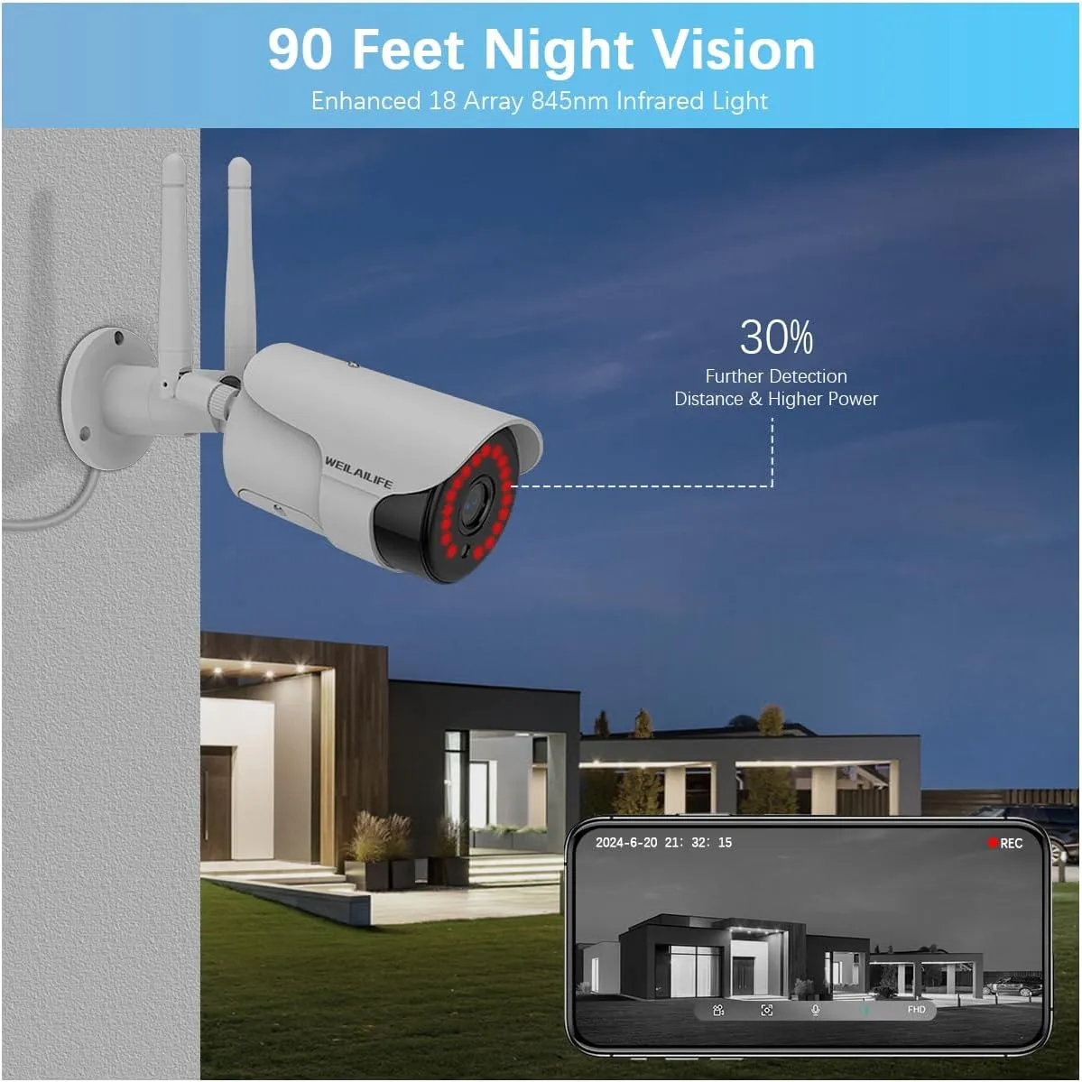 【 90ft Super Night Vision & Dual Antenna Enhanced】 2-Way Audio Outdoor Wireless Security Camera System, WiFi Video Surveillance, Home Security Cameras