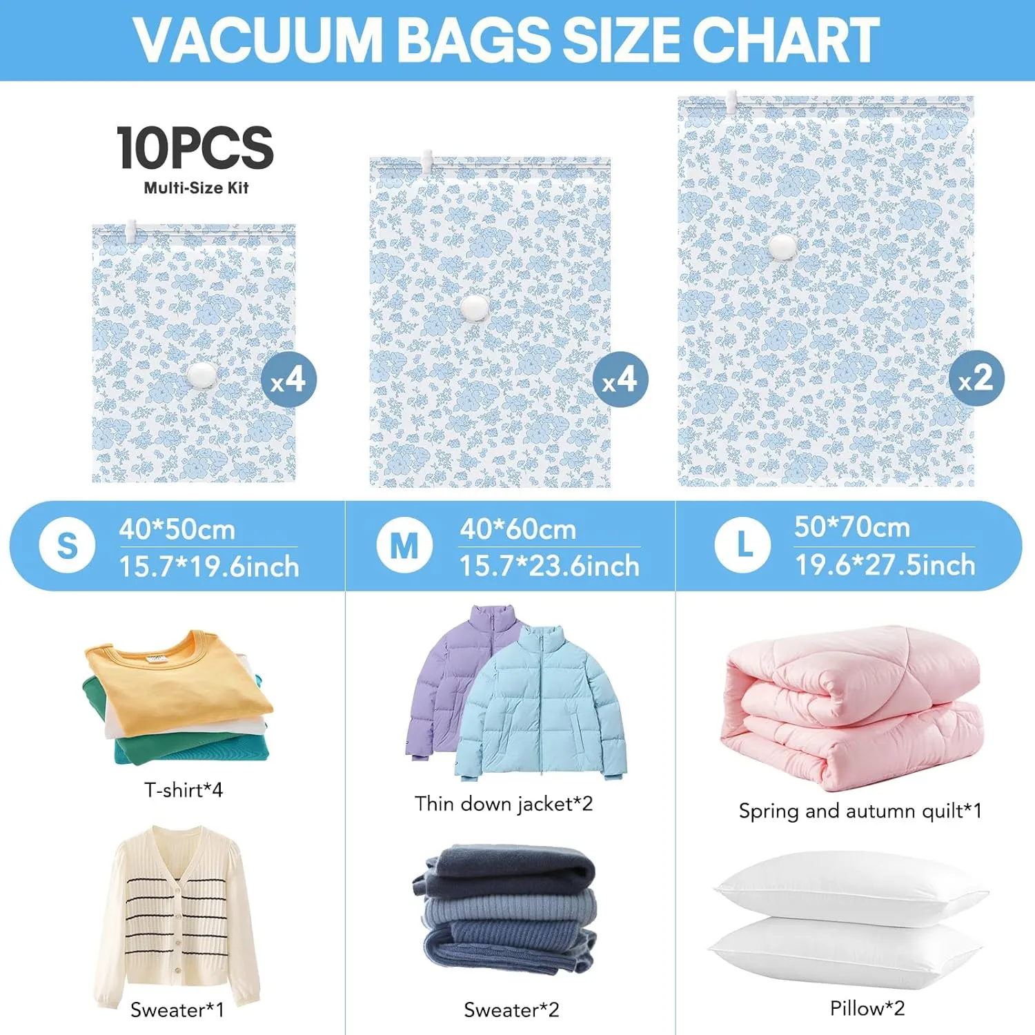 10 Pack Travel Vacuum Storage Bags with Electric Pump, 2 Large   4 Medium   4 Small Vacuum Sealer Bags, 80% Space Saver Bags for Luggage, Comforters and Blankets, Travel Essentials(Blue Flowers)