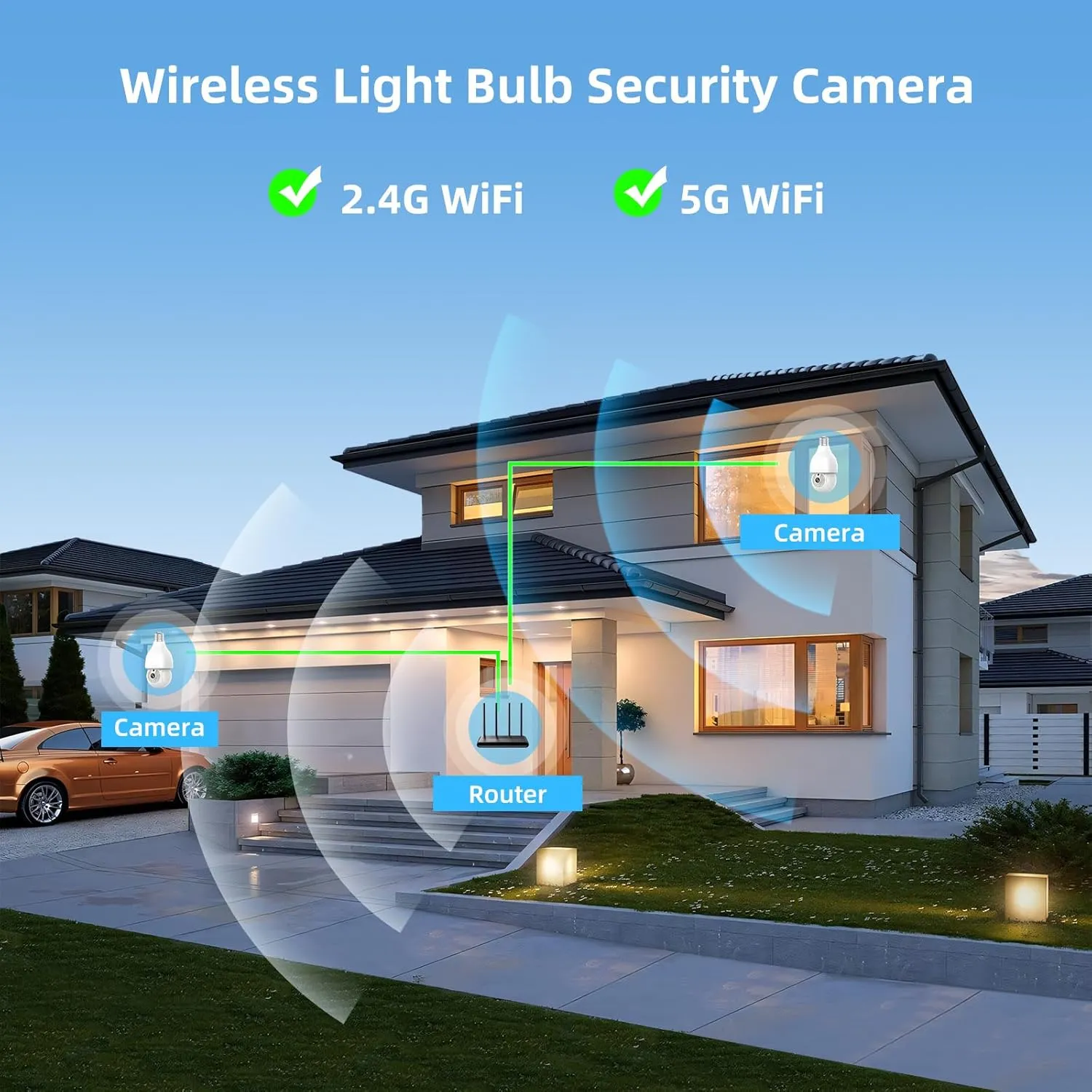 2.4&5G Dual Band Light Bulb Security Camera, 3MP Wireless Light Bulb Camera,Motion Detection,Two-Way Talk,24/7 Recording, with 32G SD Card (5 Days Local Video Storage)