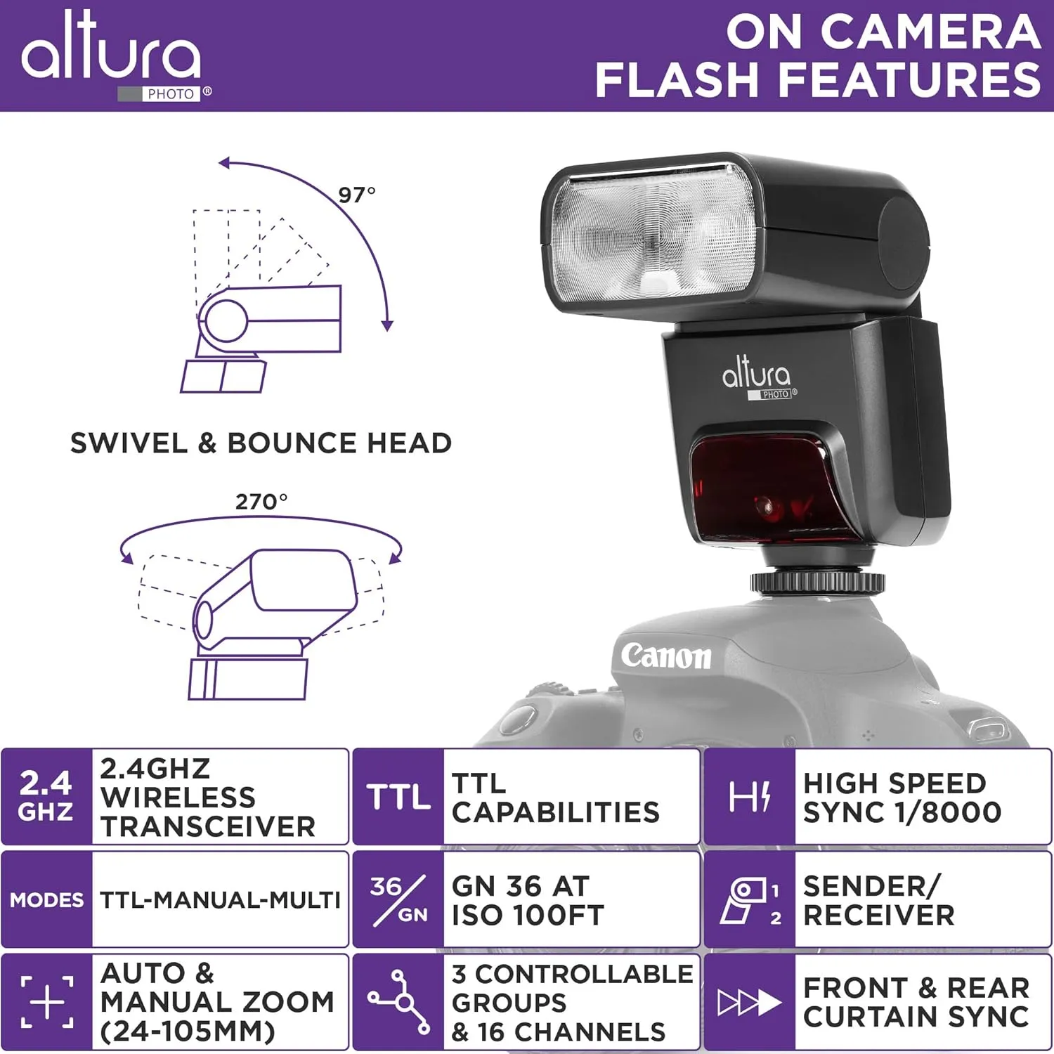 Altura Photo AP-305C Flash for Canon 2.4G E-TTL Wireless Compact Camera Speedlite Flash for Canon EOS R R5 R6 R7 R8 RP 90D 80D 70D SL2 T7I T6 T6I 5D 6D 7D M6 M50