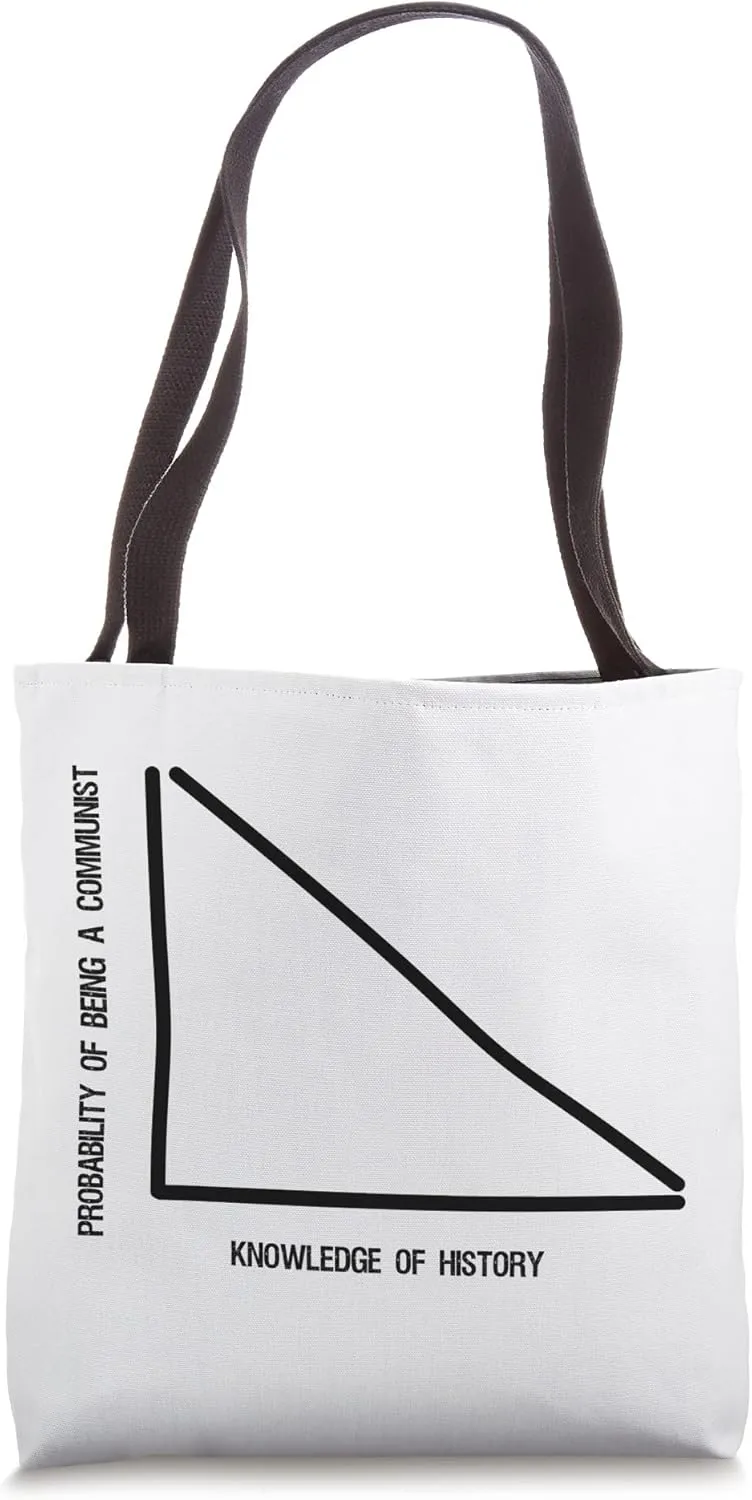 Anti Socialist - Probability Of Being Communist - Political Tote Bag