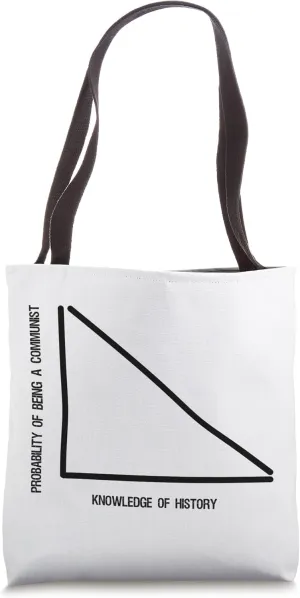 Anti Socialist - Probability Of Being Communist - Political Tote Bag