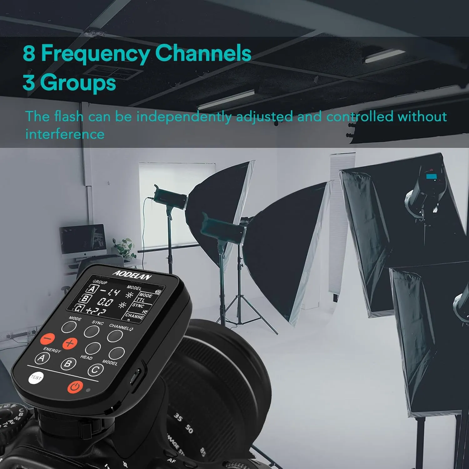 AODELAN TTL HSS 1/8000s Wireless Flash Remote Trigger Compatible for Sony Camera; Replace Profoto Air Remote TTL-S
