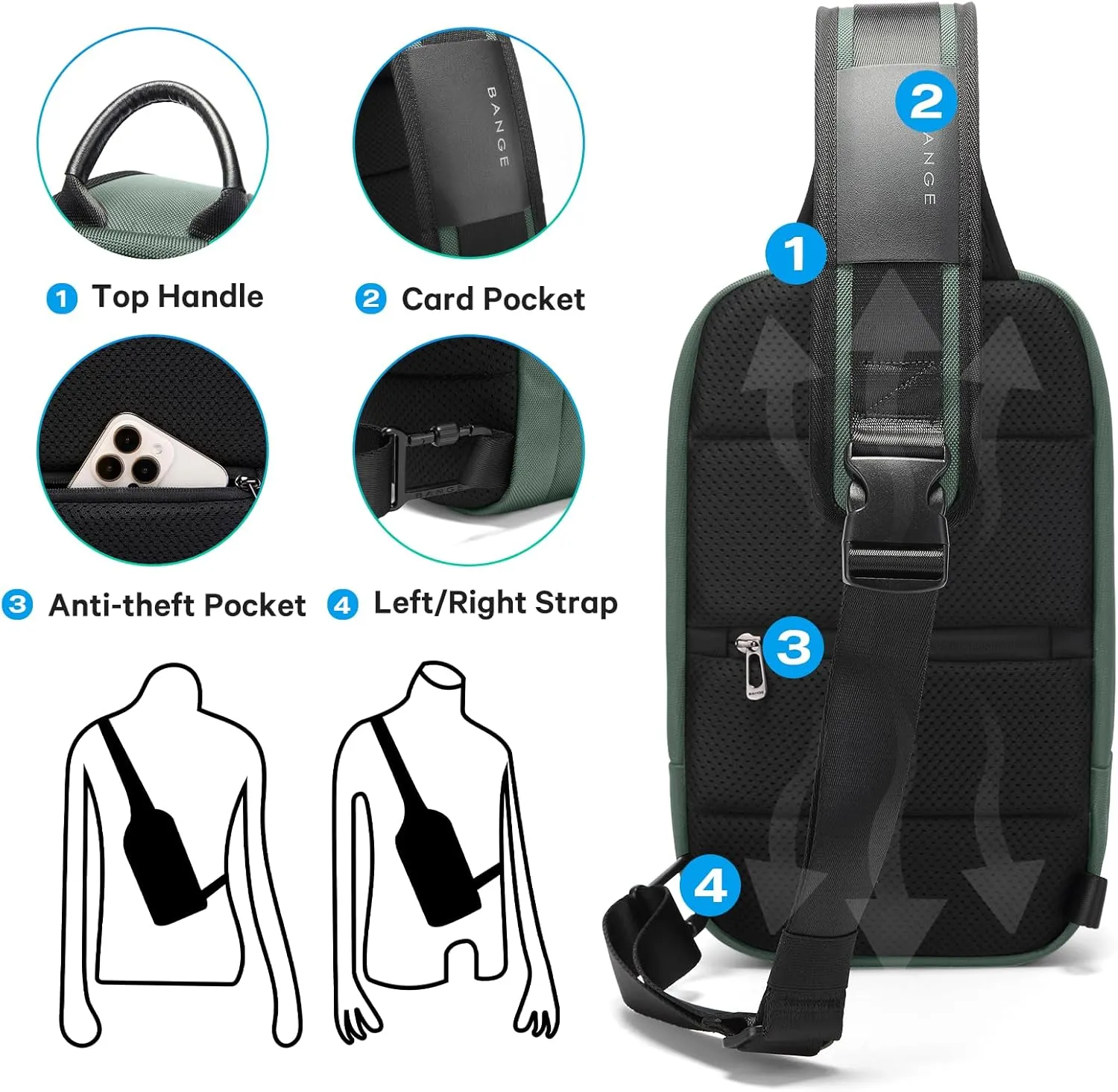 BANGE large Sling Backpack, Men Crossbody Bag, Men's Shoulder Bag for Travel and Work, Casual Cross Body Bag for Men and Women