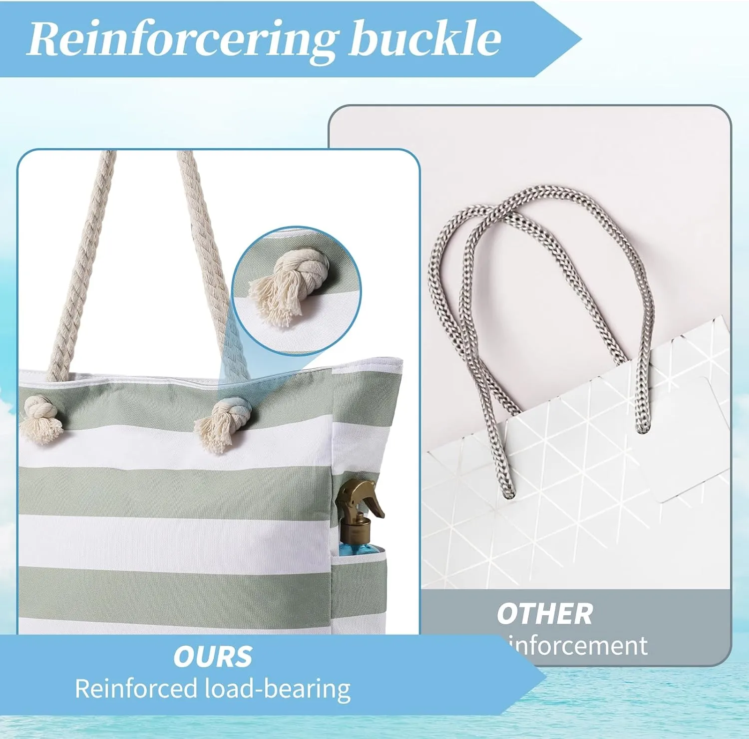 Beach Bags for Women - Large Beach Tote Bag, Women Sandproof Pool Bag for Pool Gym Grocery Travel