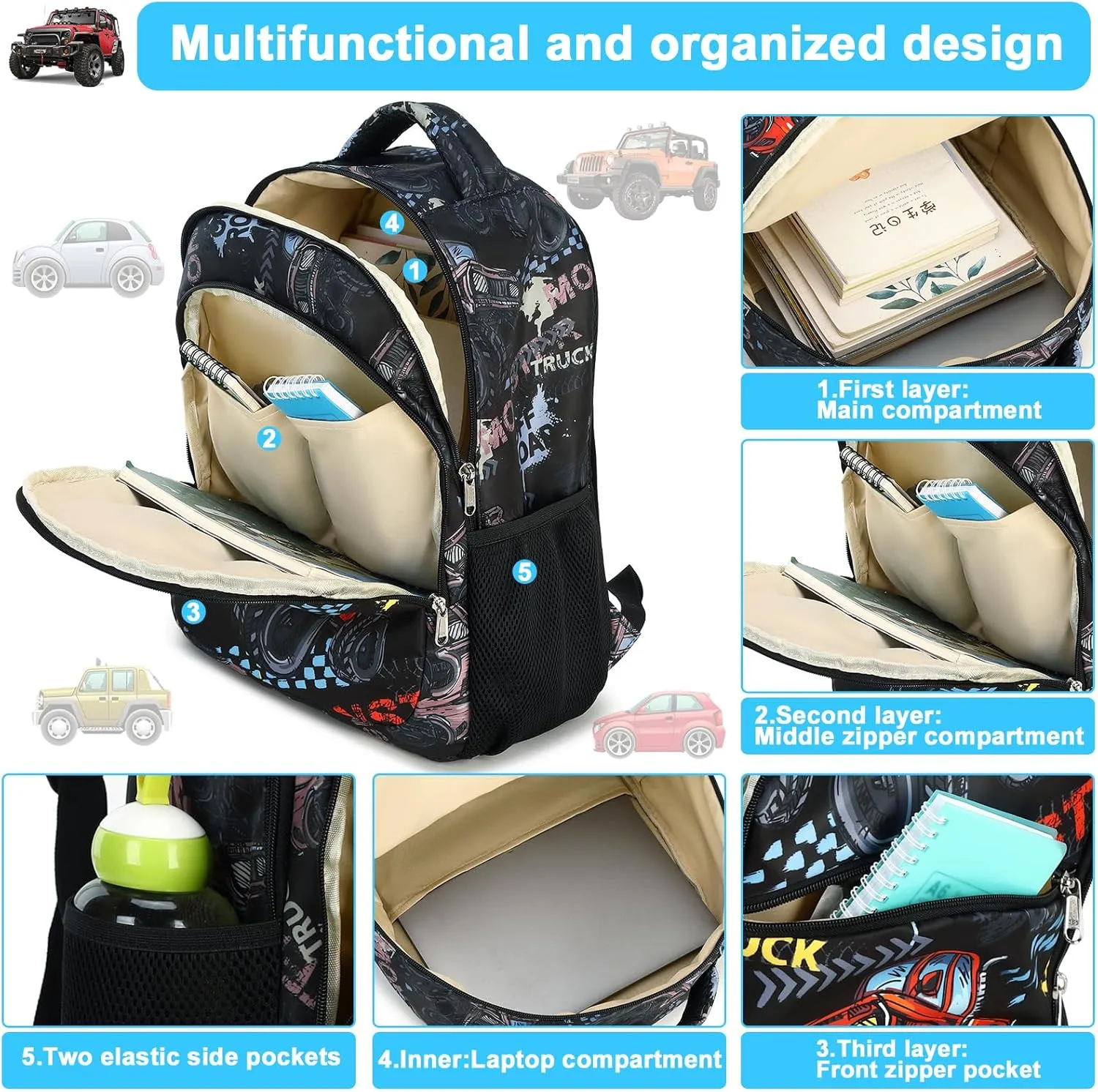 BTOOP Kids Backpack Boys Cute Elementary School Backpack Preschool Kindergarten Bookbags Bags