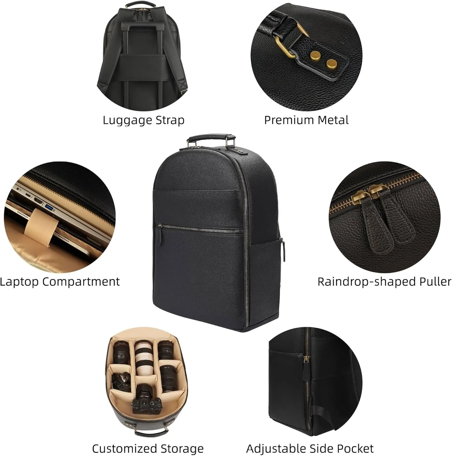 Camera Backpack Classic PU Leather with 15 Inch Laptop Compartment, Professional Camera Bag for Photographers for DSLR Large 20L