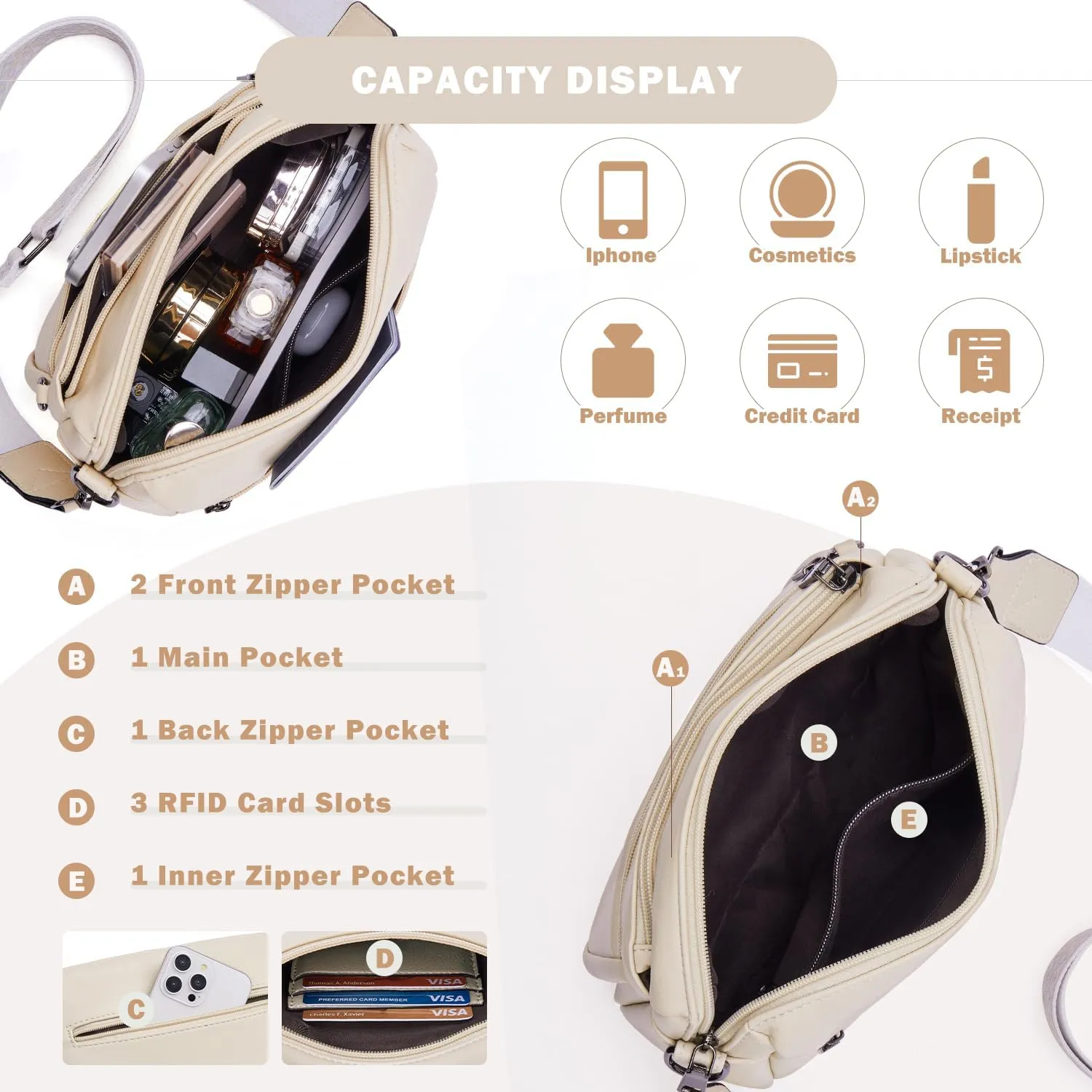 Crossbody Purses for Women Trendy,Vegan Leather Crossbody Bags,Cell Phone Camera Shoulder Handbags with Card Slots