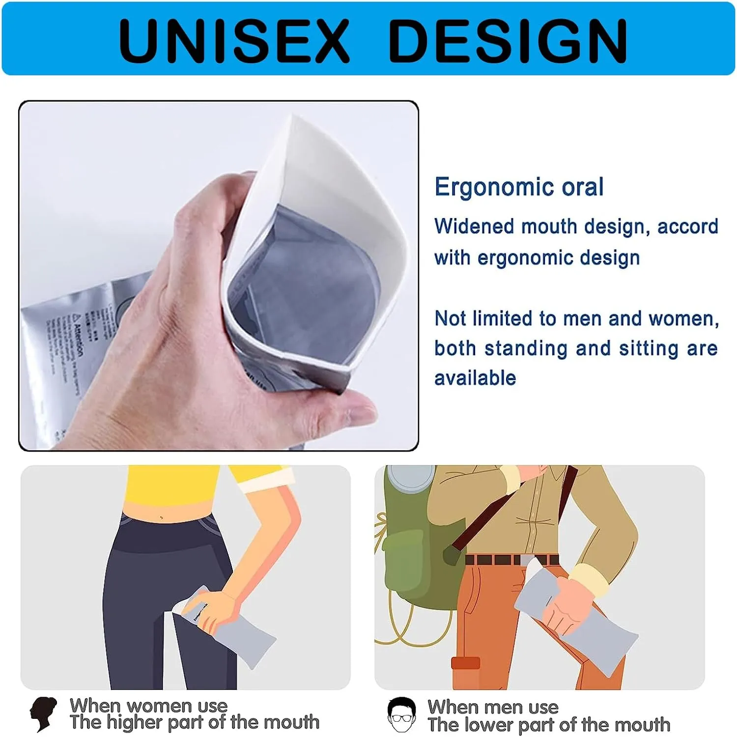 Disposable Emergency Urinal Bag, 8/12/20/24 Pack Portable Camping Pee Bags, Travel Pee Bags, Traffic Jam Emergency Portable Urine Bag, Vomit Bags, for Men Women Kids Children Patient