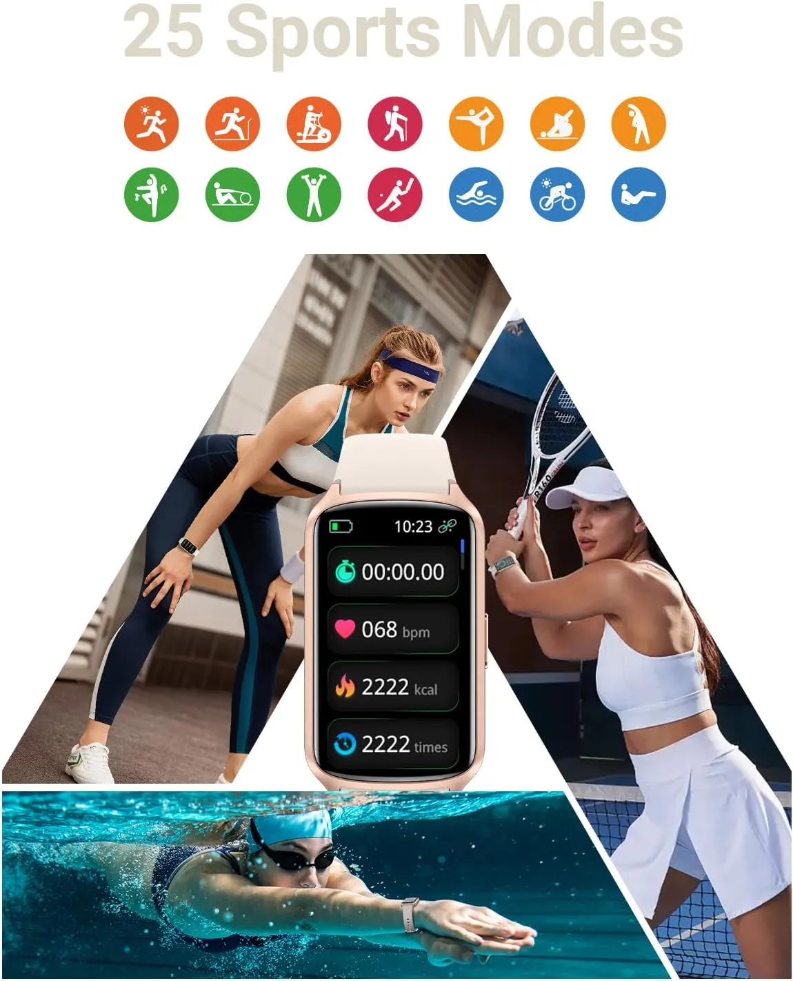 Health Fitness Tracker with 24/7 Heart Rate, Blood Oxygen, Blood Pressure, Sleep Tracker, 5ATM Waterproof Activity Trackers with Step Tracker, Pedometer (S & L Bands Included)