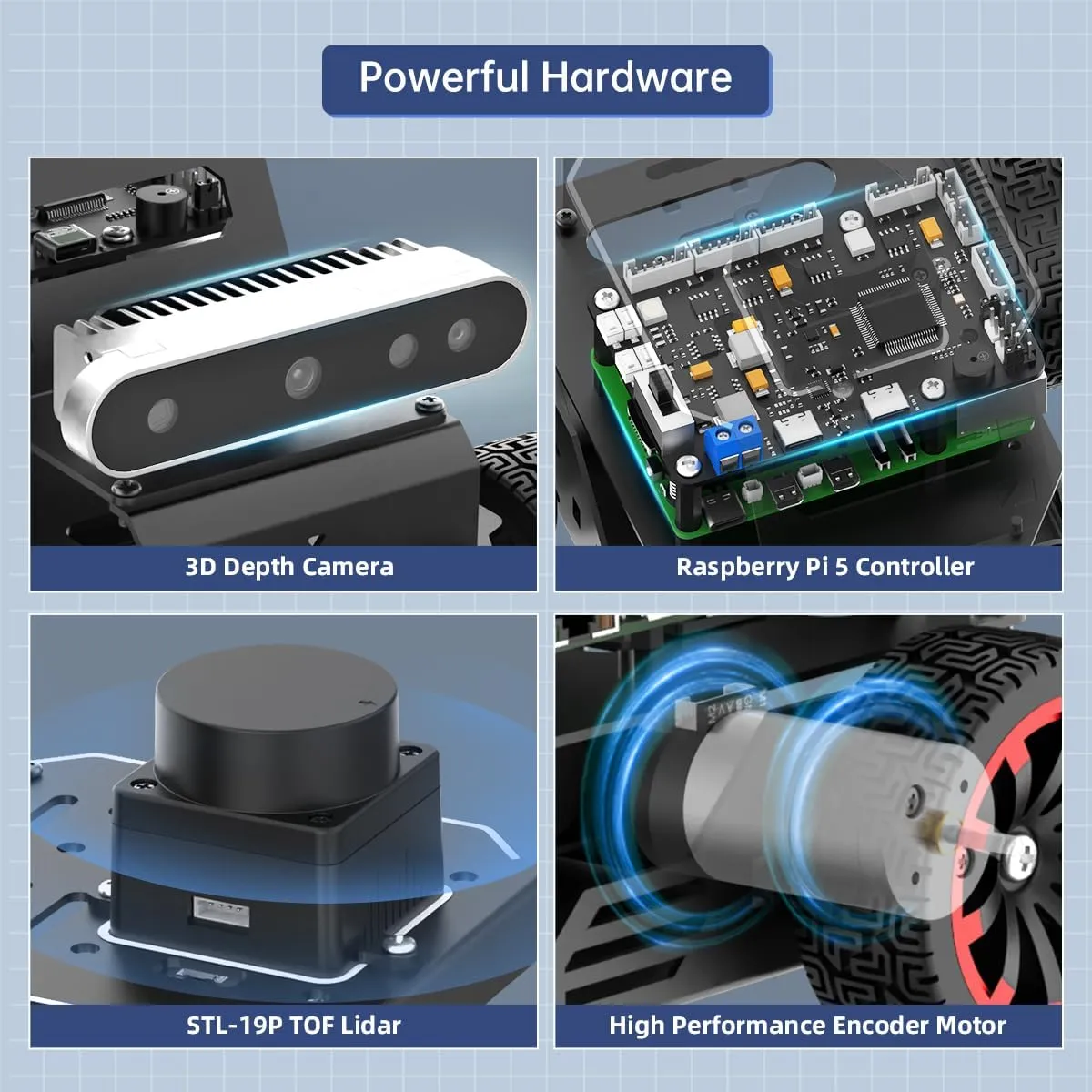 HIWONDER Raspberry Pi 5 Robot Car with 3D Depth Camera MentorPi A1 Ackermann Chassis ROS2-HUMBLE Support SLAM Mapping Navigation and Autonomous Driving（with Raspberry Pi 5 4GB）