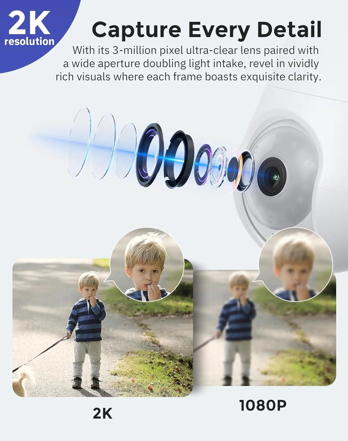 Hugolog 2K 3MP Light Bulb Security Camera 5G& 2.4GHz WiFi, 360° Wireless Outdoor Indoor Camera for Home, Motion Detection, Two-Way Talk, Color Night Vision, Siren Alarm, Compatible with Alexa