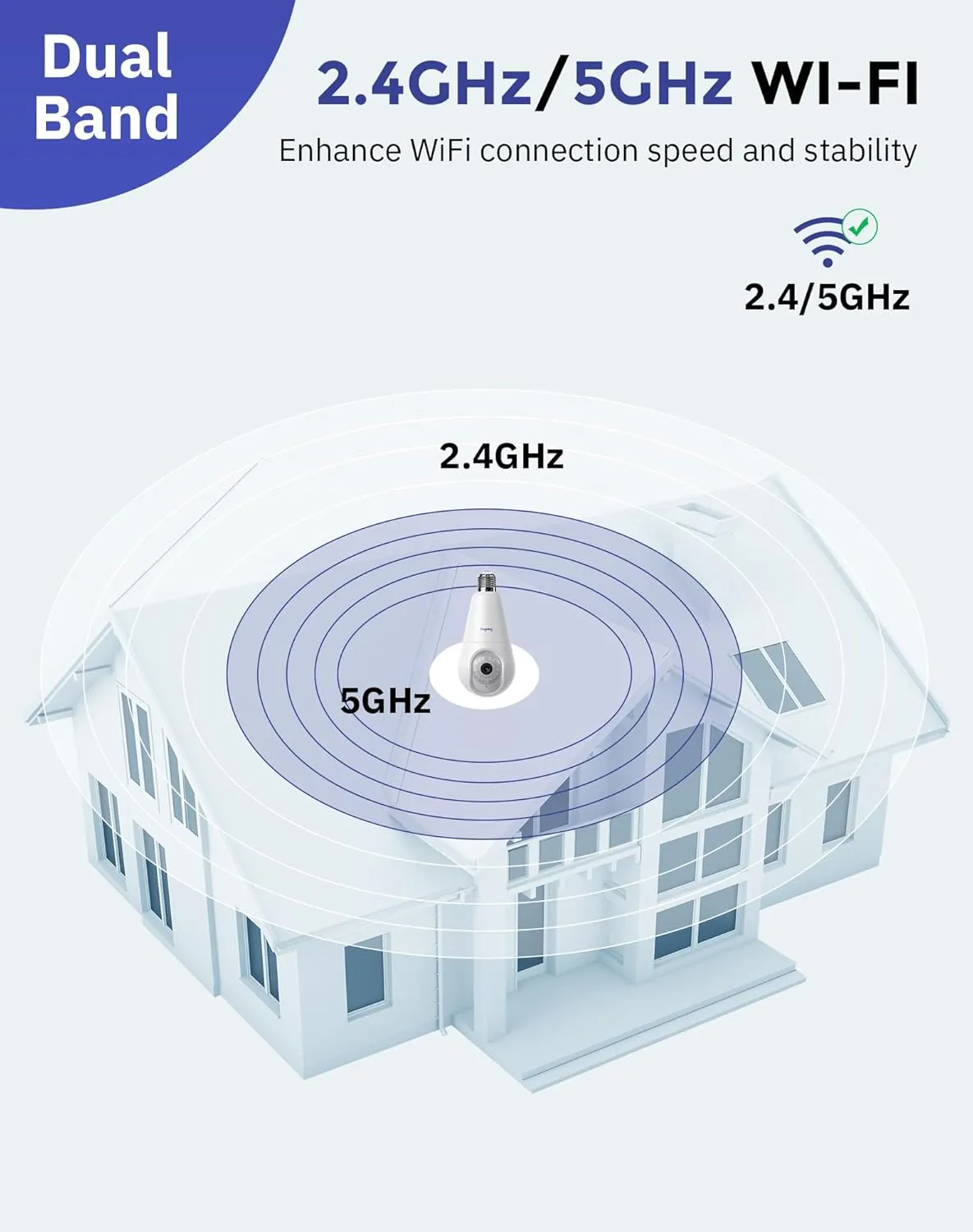 Hugolog 2K 3MP Light Bulb Security Camera 5G& 2.4GHz WiFi, 360° Wireless Outdoor Indoor Camera for Home, Motion Detection, Two-Way Talk, Color Night Vision, Siren Alarm, Compatible with Alexa