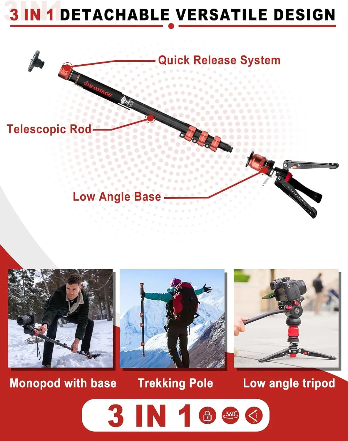 IFOOTAGE Cobra 3 Monopod Camera Stand with Pedal C180F-P, 71" Monopod for Camera Carbon Fiber, Compatible with Sony Canon Nikon DSLR Camera, Payload 17.64Lbs/ 8KG