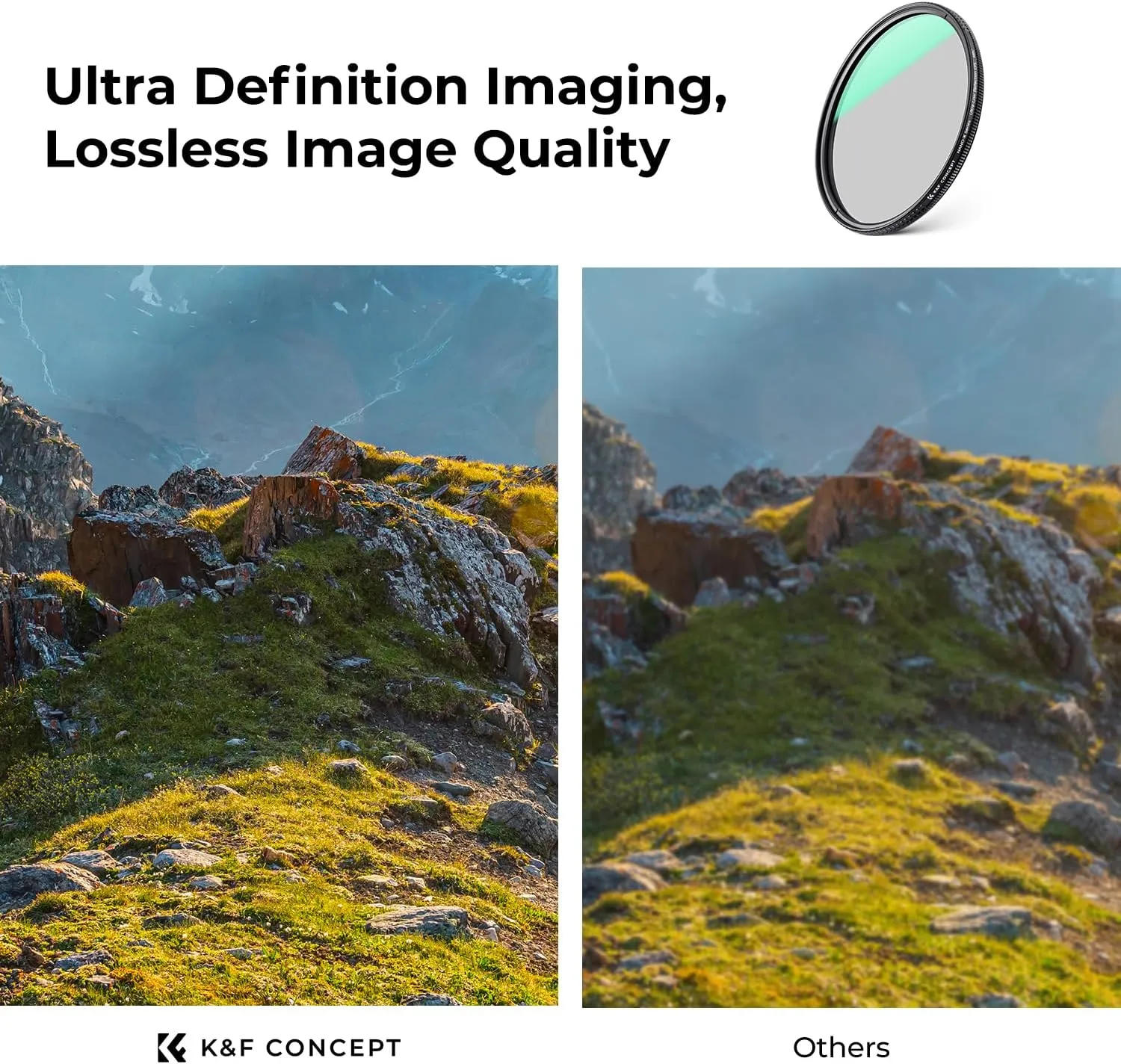 K&F Concept 77mm Ultra-Low Reflectivity Circular Polarizers Filter 28 Multi-Layer Coatings Ultra-Slim High Definition Polarizing Camera Lens Filter (Nano-X Series)