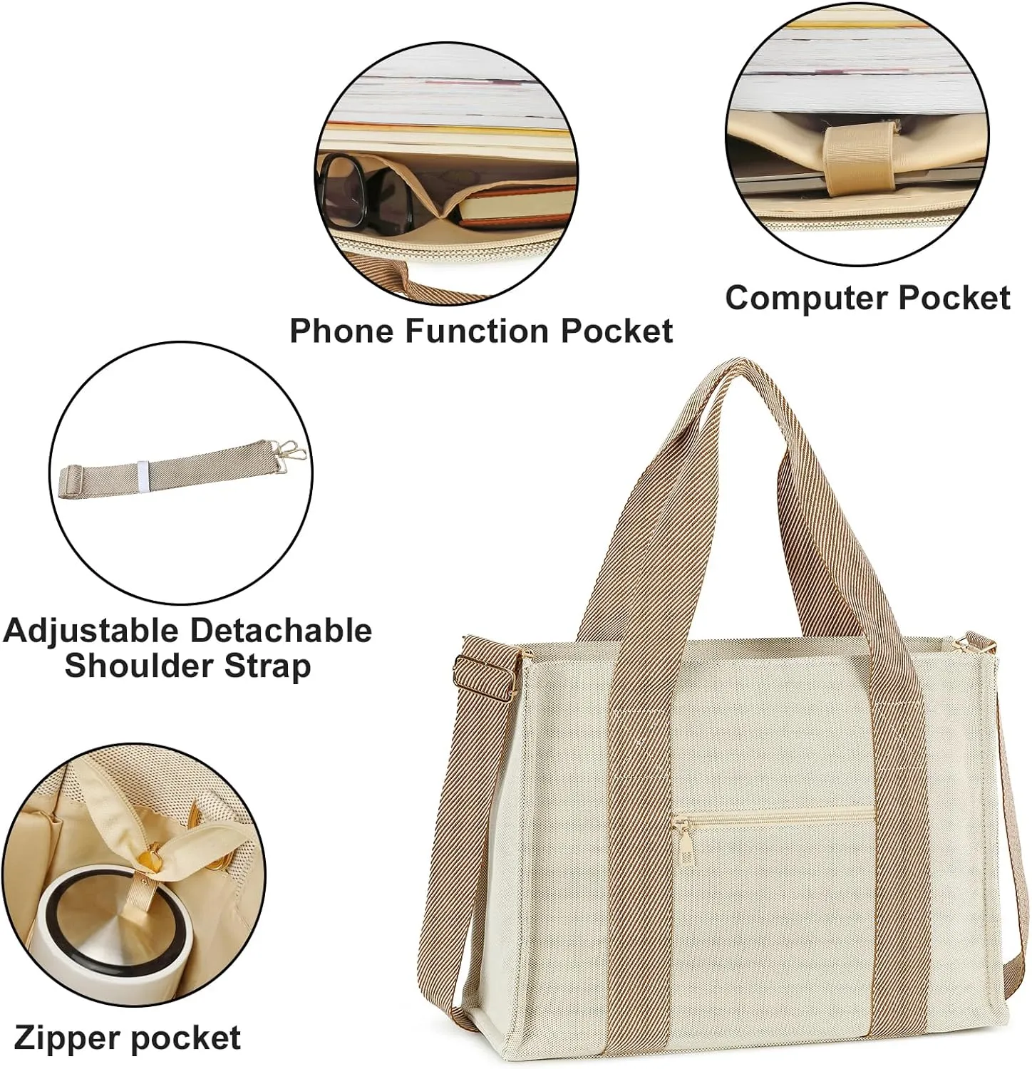 Laptop Tote Bag for Women Work 15.6 inch Canvas Shoulder Bags Computer Messenger Purse Teacher Handbag Office Briefcase