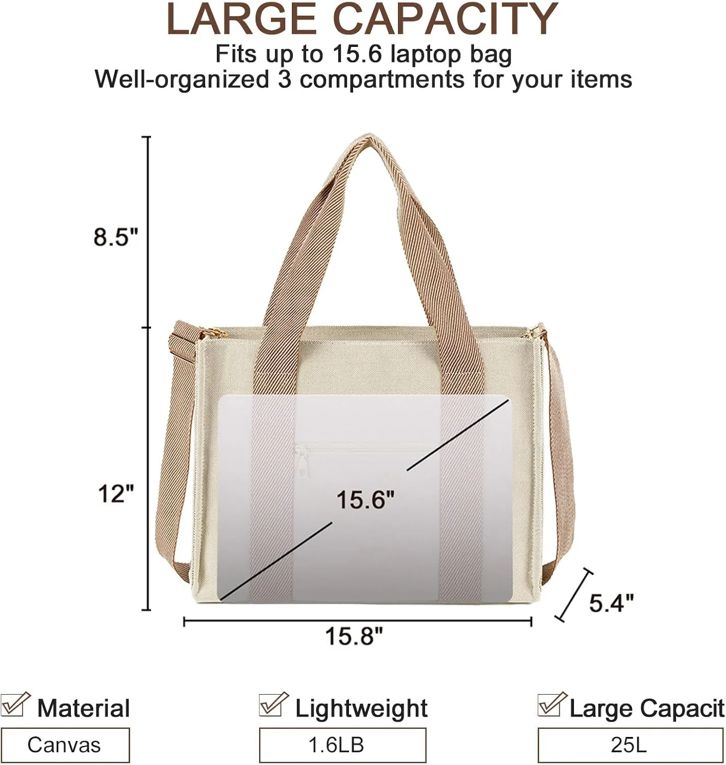 Laptop Tote Bag for Women Work 15.6 inch Canvas Shoulder Bags Computer Messenger Purse Teacher Handbag Office Briefcase