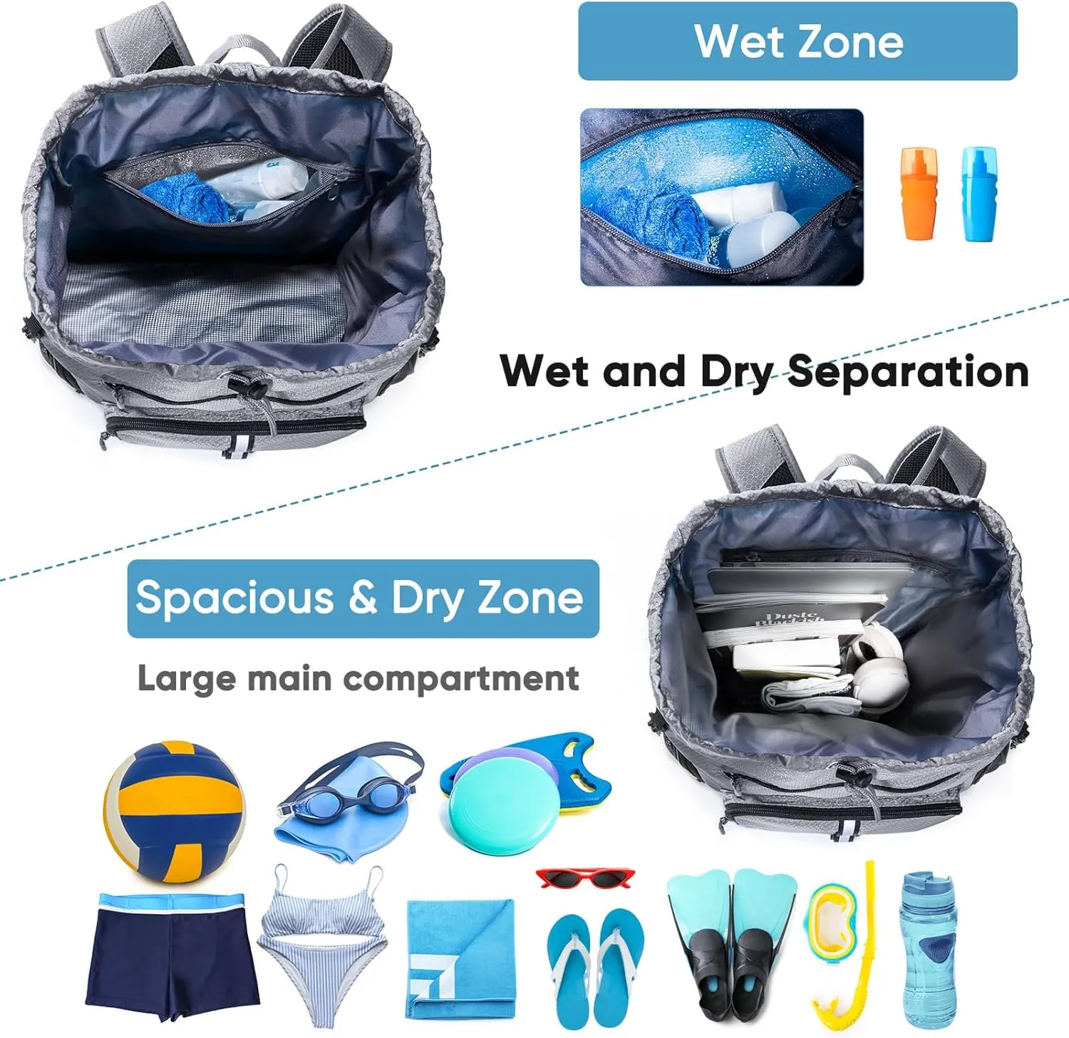 Large Beach Backpack Waterproof Sandproof - Customized Oversized Drawstring Pool Bag with Shoe Compartment for Toiletries, Towels, Gym, Travel