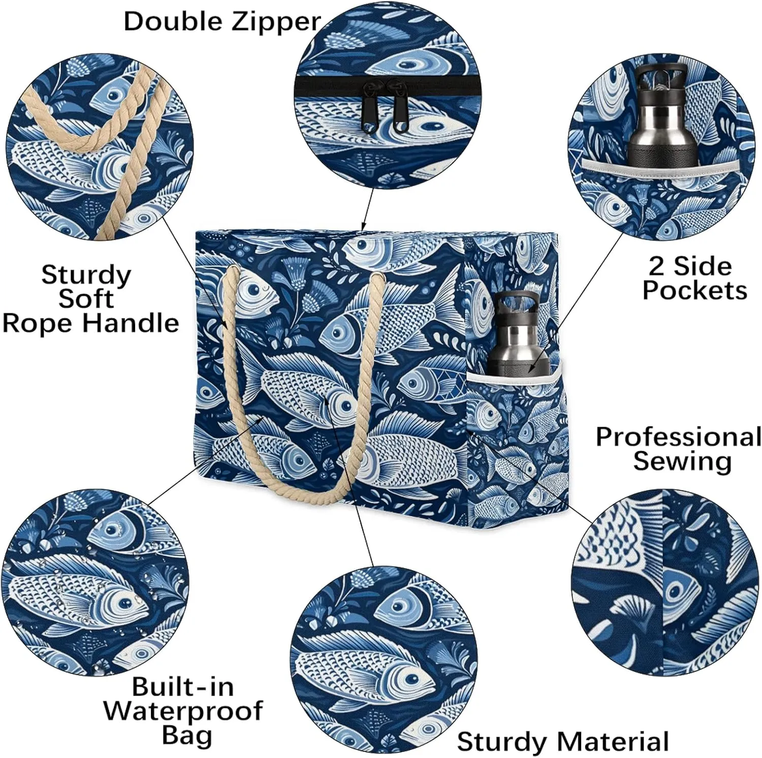 Large Beach Bags for Women and Men, Waterproof Tote with Zipper, Reusable Grocery Shopping Shoulder Bag