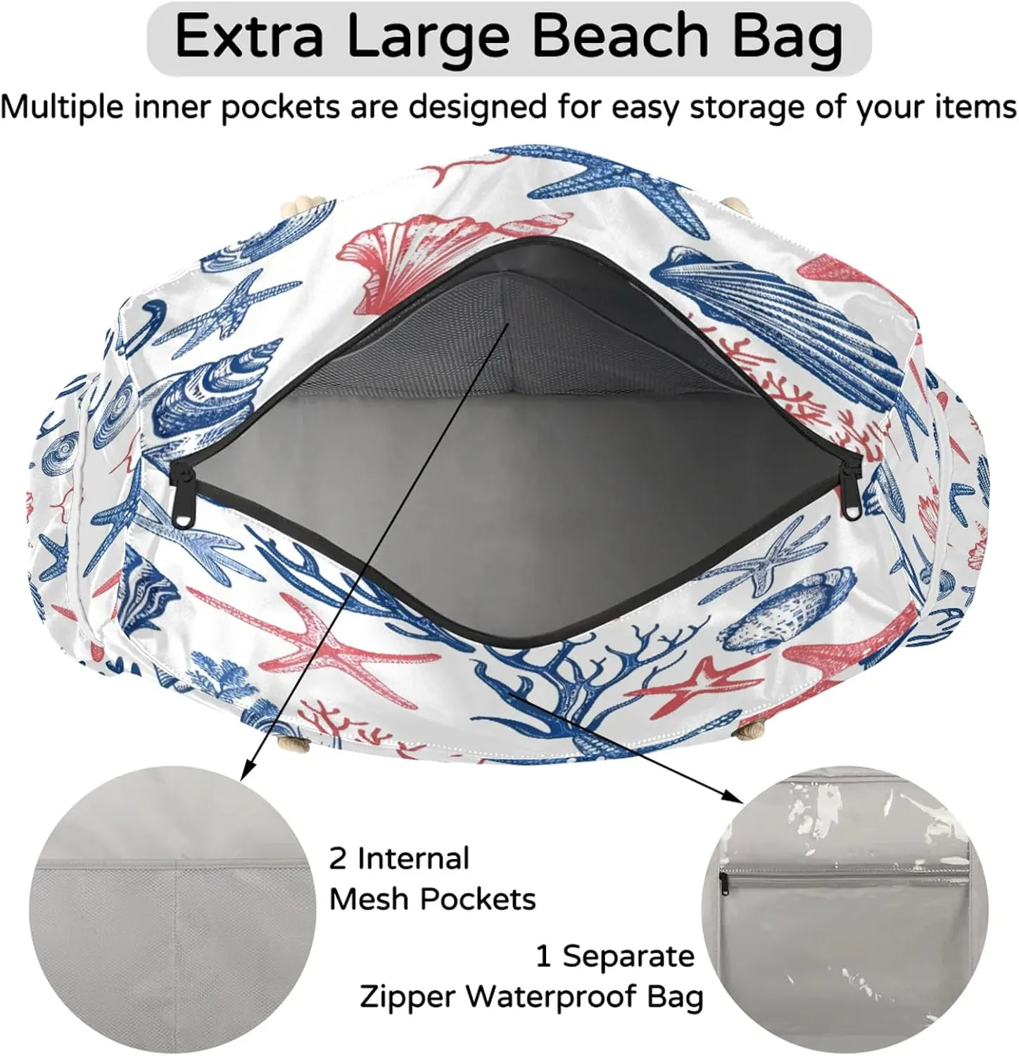 Large Beach Bags for Women and Men, Waterproof Tote with Zipper, Reusable Grocery Shopping Shoulder Bag