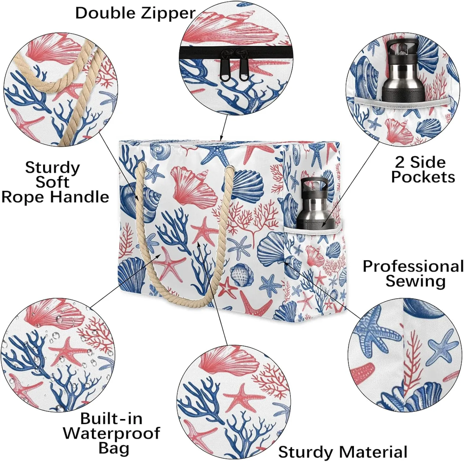 Large Beach Bags for Women and Men, Waterproof Tote with Zipper, Reusable Grocery Shopping Shoulder Bag