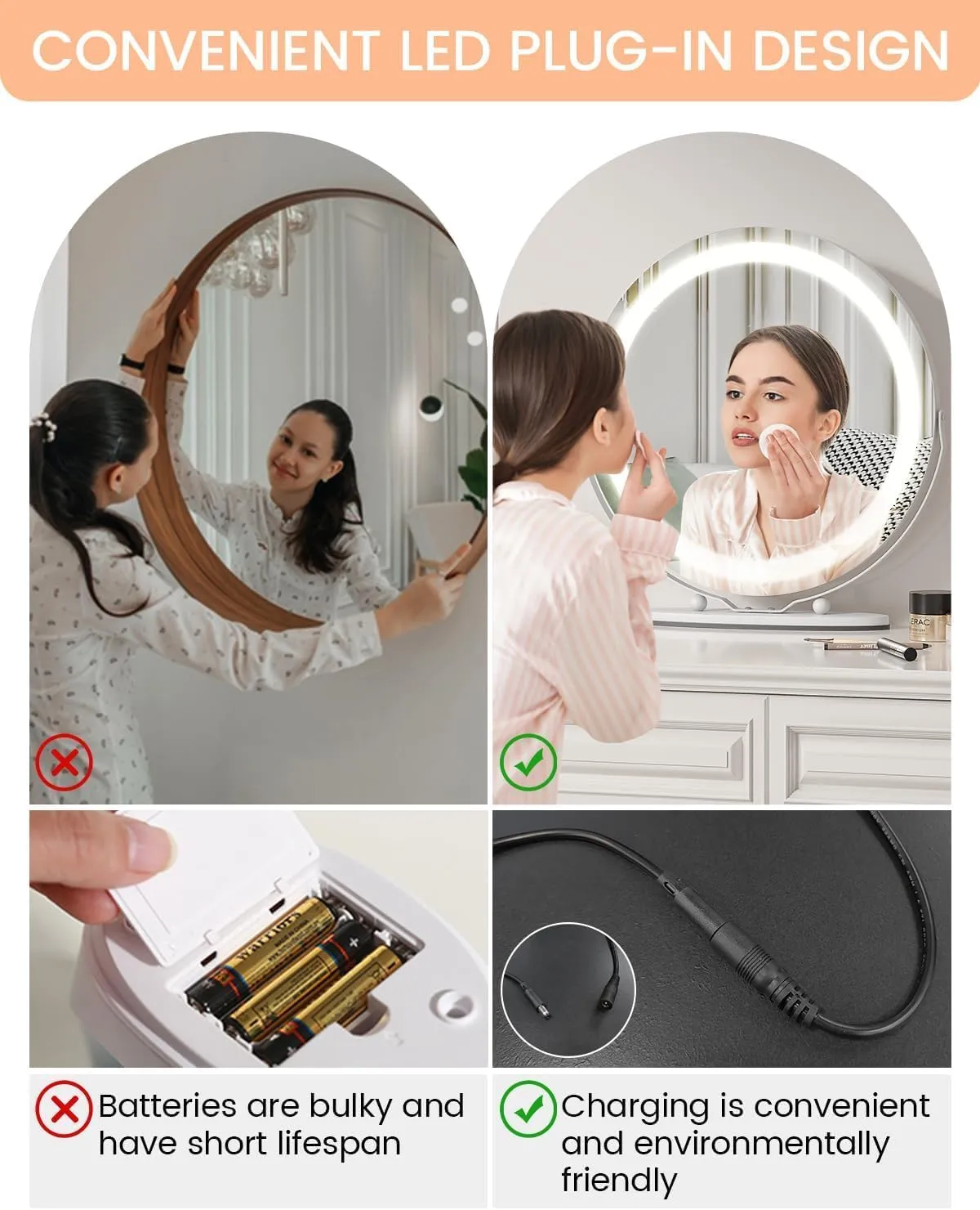 LED Vanity Mirror 19 Inch - Touch Control 3 Light Modes & Dimmable Makeup Mirror with 360° Rotation, for Bathroom & Bedroom, White
