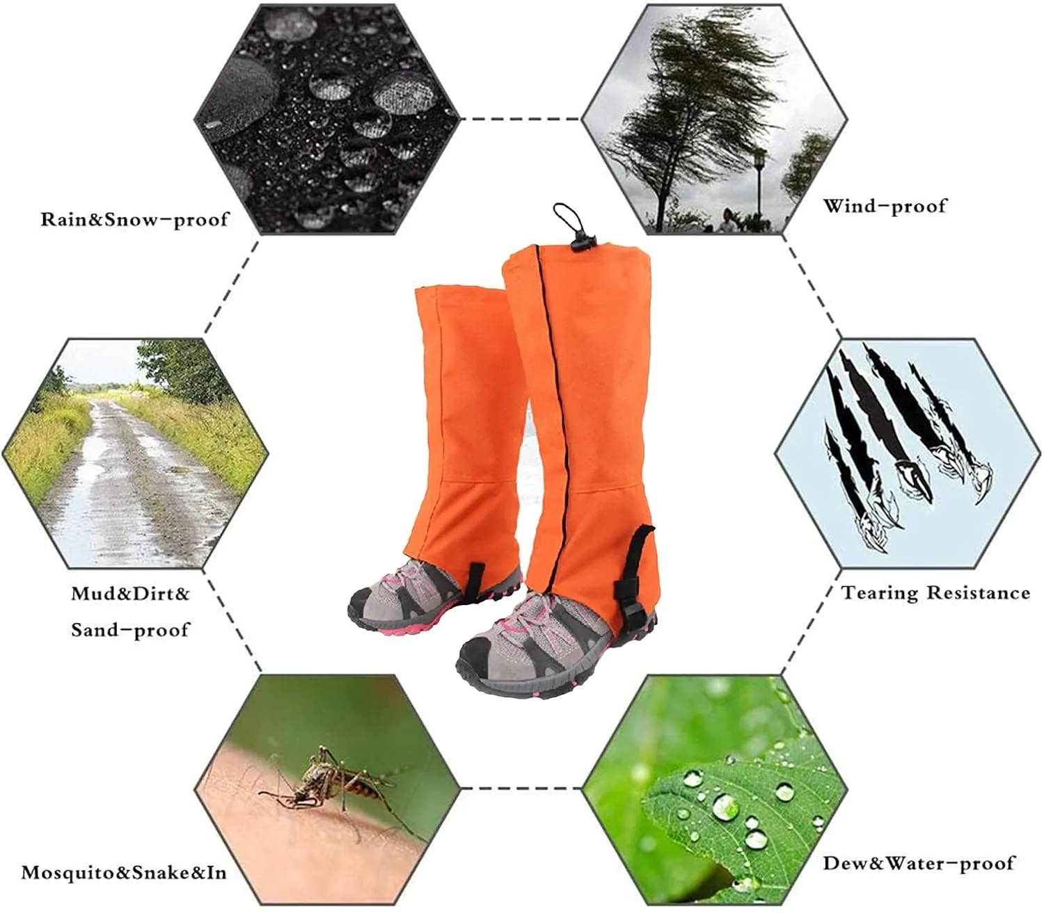 Leg Gaiters,Outdoor Gaiters,Adjustable Size Gaiters,Gaiters for Hiking,Walking,Breathable Gaiters for Men and Women(1 Pair)