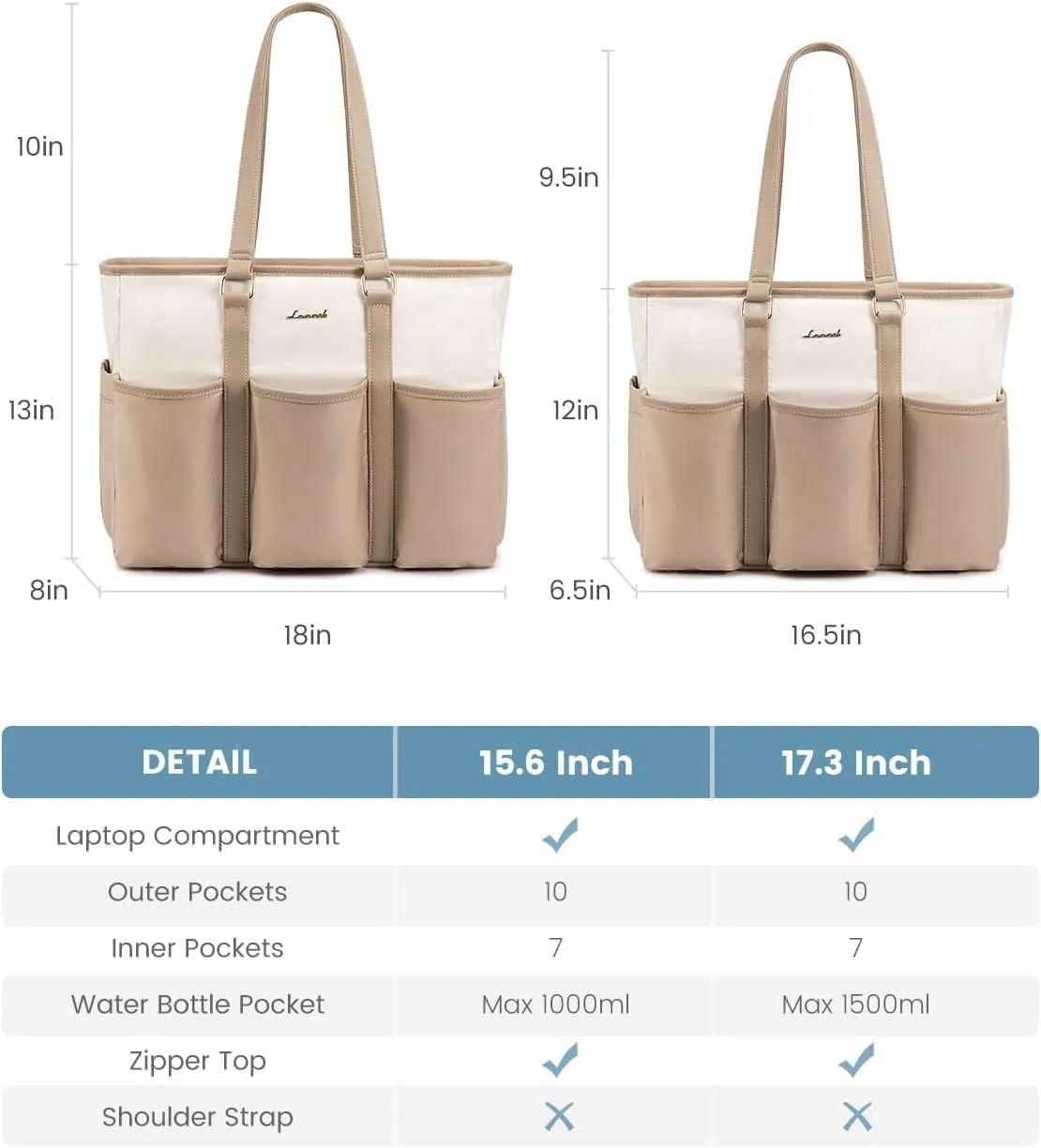 LOVEVOOK Teacher Tote Nurse Bag for Women Work, 15.6 Inch Laptop Bag for Women With Large Cup Holder, Utility Everything Bag For Travel College Daily, Large Computer Purse Handbag, On The Go Tote