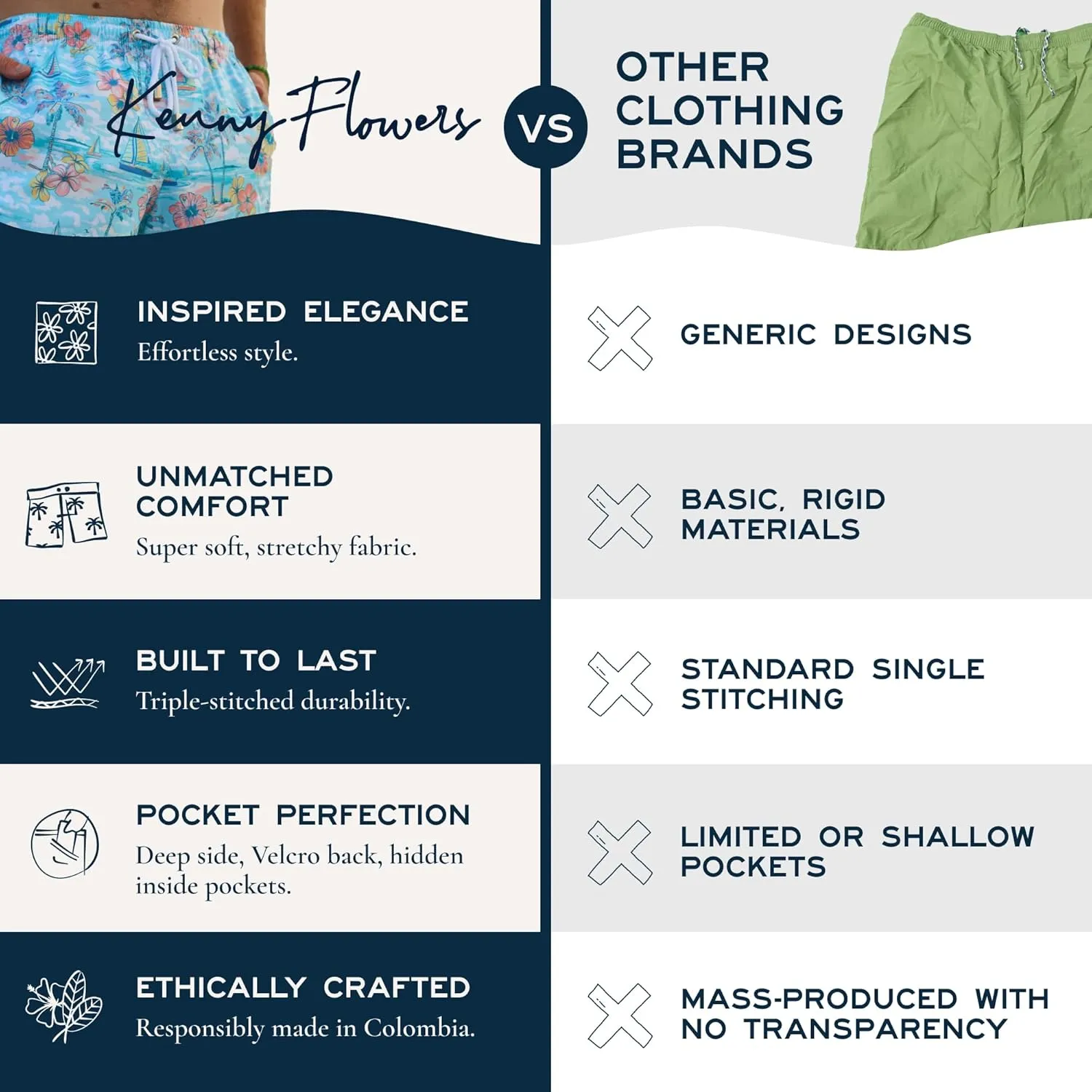 Men's Swim Trunks, Mid-Length Comfortable Swim Shorts, with Elastic Waistband, Mesh Lining, and Triple Stitched