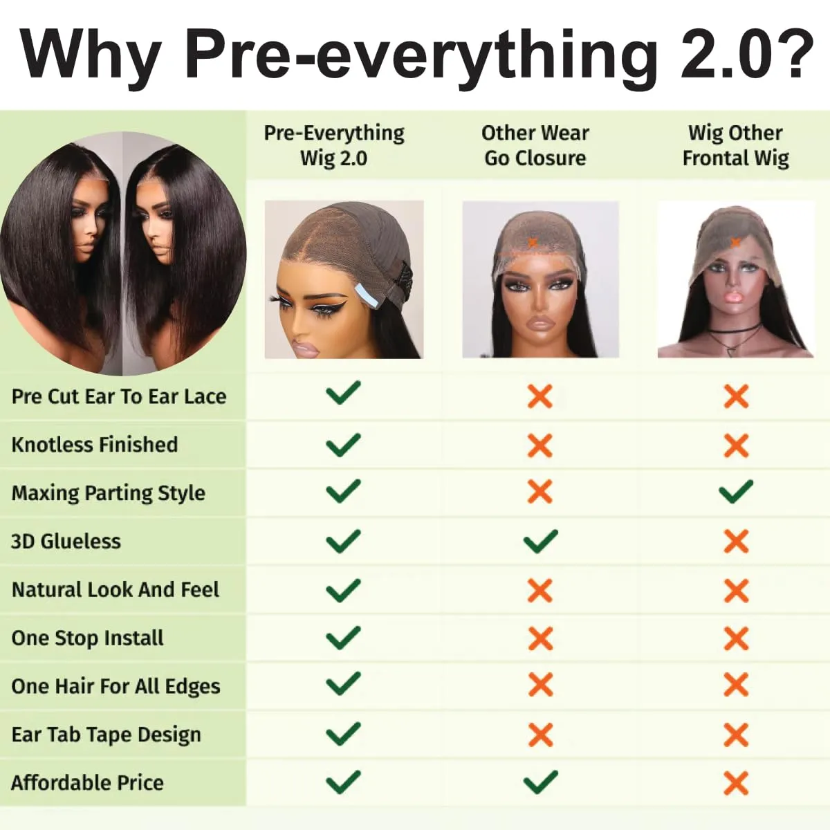 Nadula Bye Bye Knots Short Straight Bob Wig Pre Everything Glueless 13x4 Pre-Cut Lace Front Wig Human Hair with Put on and Go Short Bob Wigs Pre Plucked and Bleached Knots 150% Density 14 inch