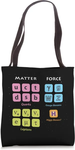 Particle Physics Higgs Standard Model Quantum Mechanics Tote Bag