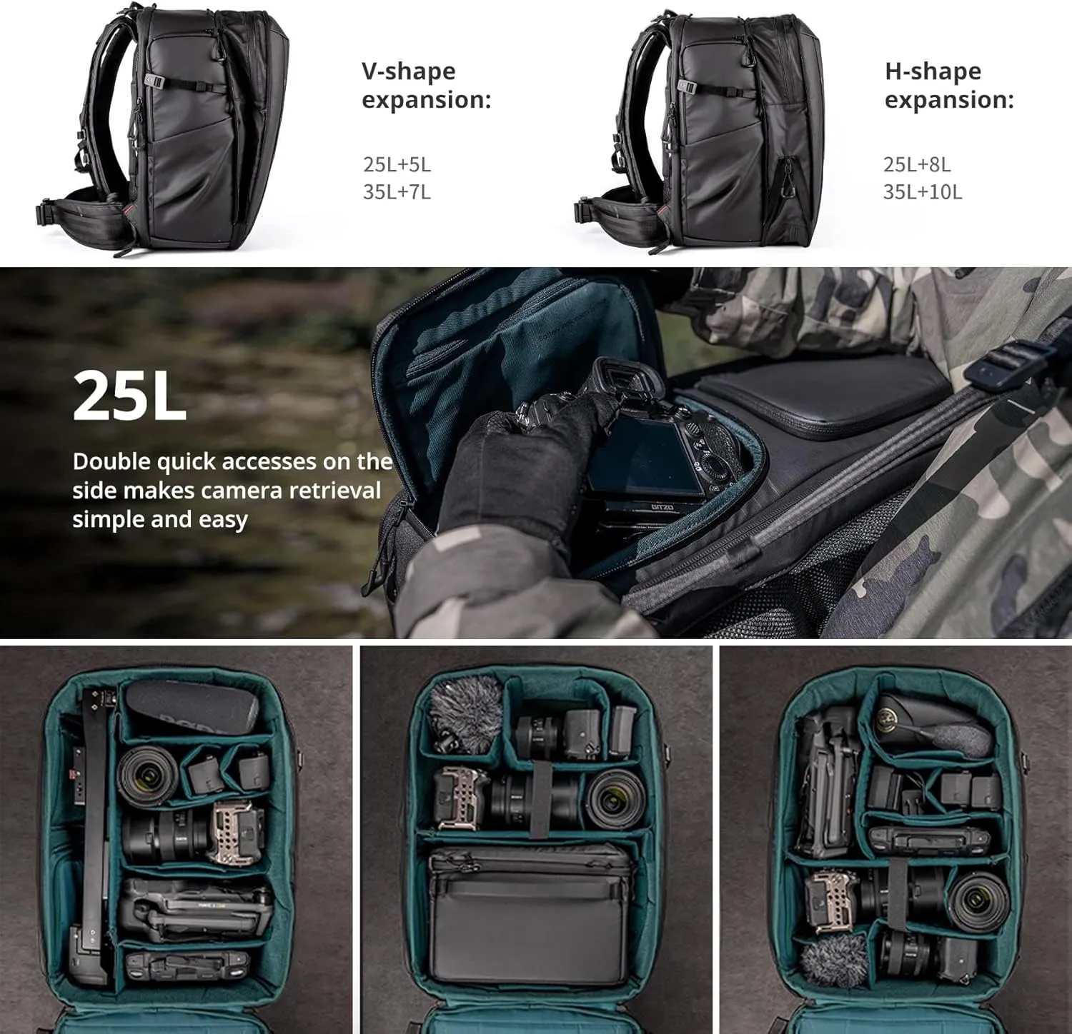 PGYTECH OneMo 2 25L-33L Camera Backpack with Shoulder Bag for Photographers, Waterproof Large Camera Bag for Canon/Nikon/Sony/dji Drone/Laptop/Tripod, Black