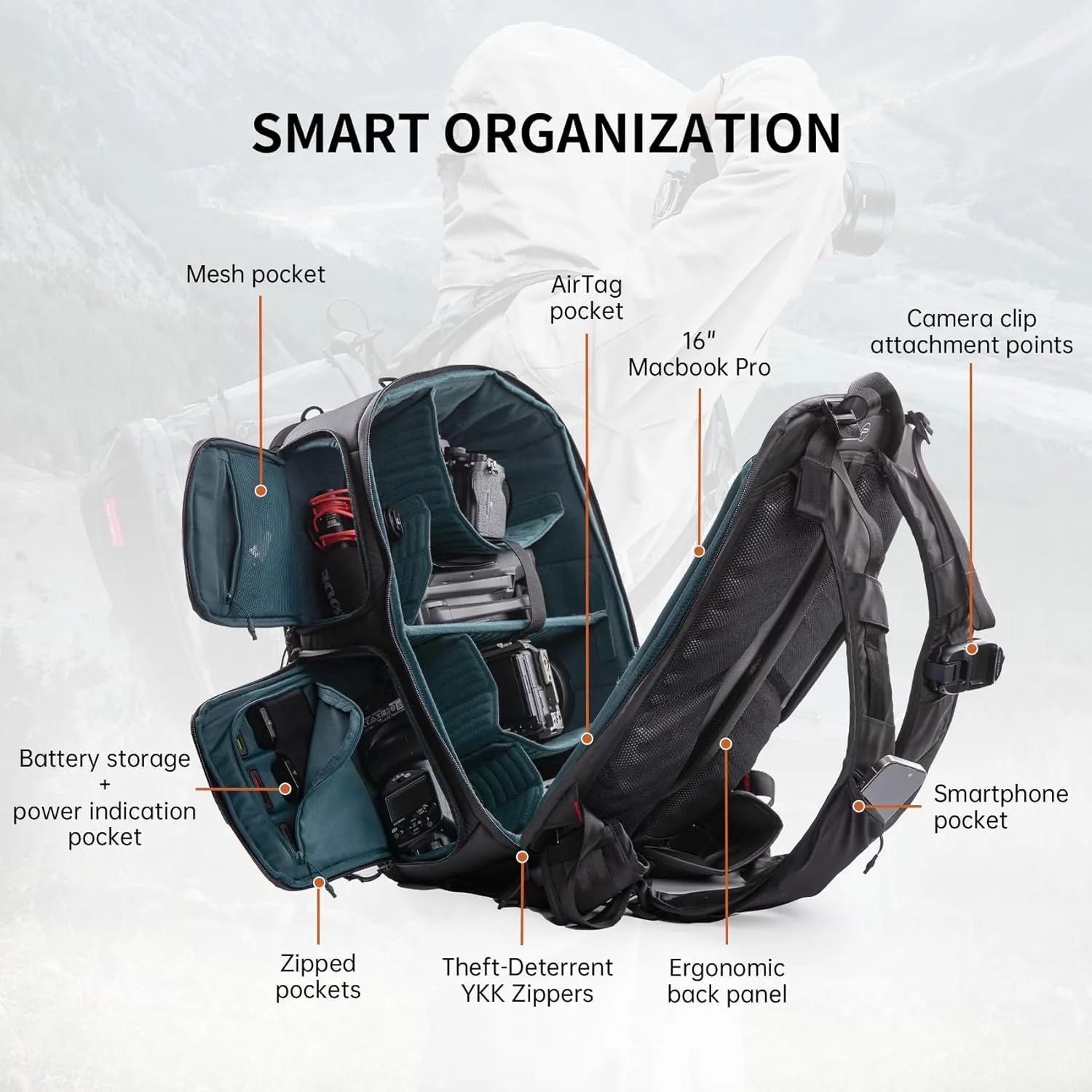 PGYTECH OneMo 2 25L-33L Camera Backpack with Shoulder Bag for Photographers, Waterproof Large Camera Bag for Canon/Nikon/Sony/dji Drone/Laptop/Tripod, Black