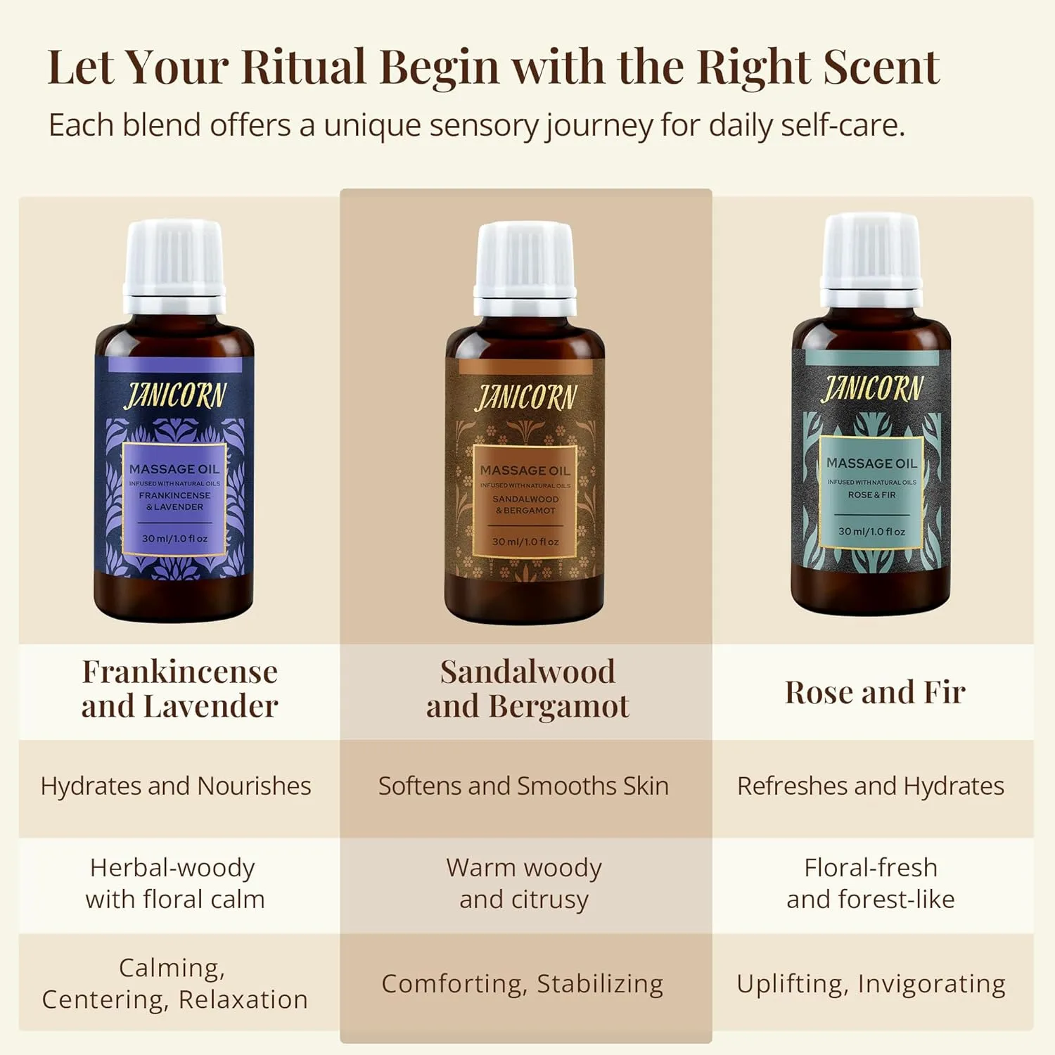 Rose & Fir Botanical Massage Oil – Refreshing Floral-Wood Body Oil for Women & Men – Lightweight & Plant-Based, 30ml (1.0 fl oz)