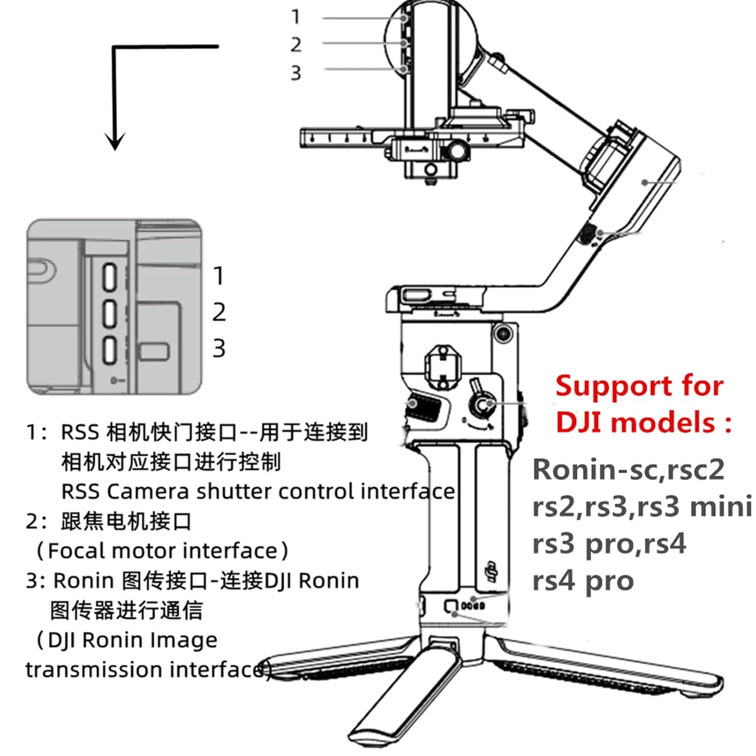 RSS-F(2.5mm) DJI Fuji/canon Camera Shutter Release Cable stabilizer Cable Support Ronin - sc/rsc2 /rs2 / rs3 /RS4/PRO stabilizer xt2 xt3/4 /5 gfx100/s/ii gfx50s for canon R100/77D/1300D/r100