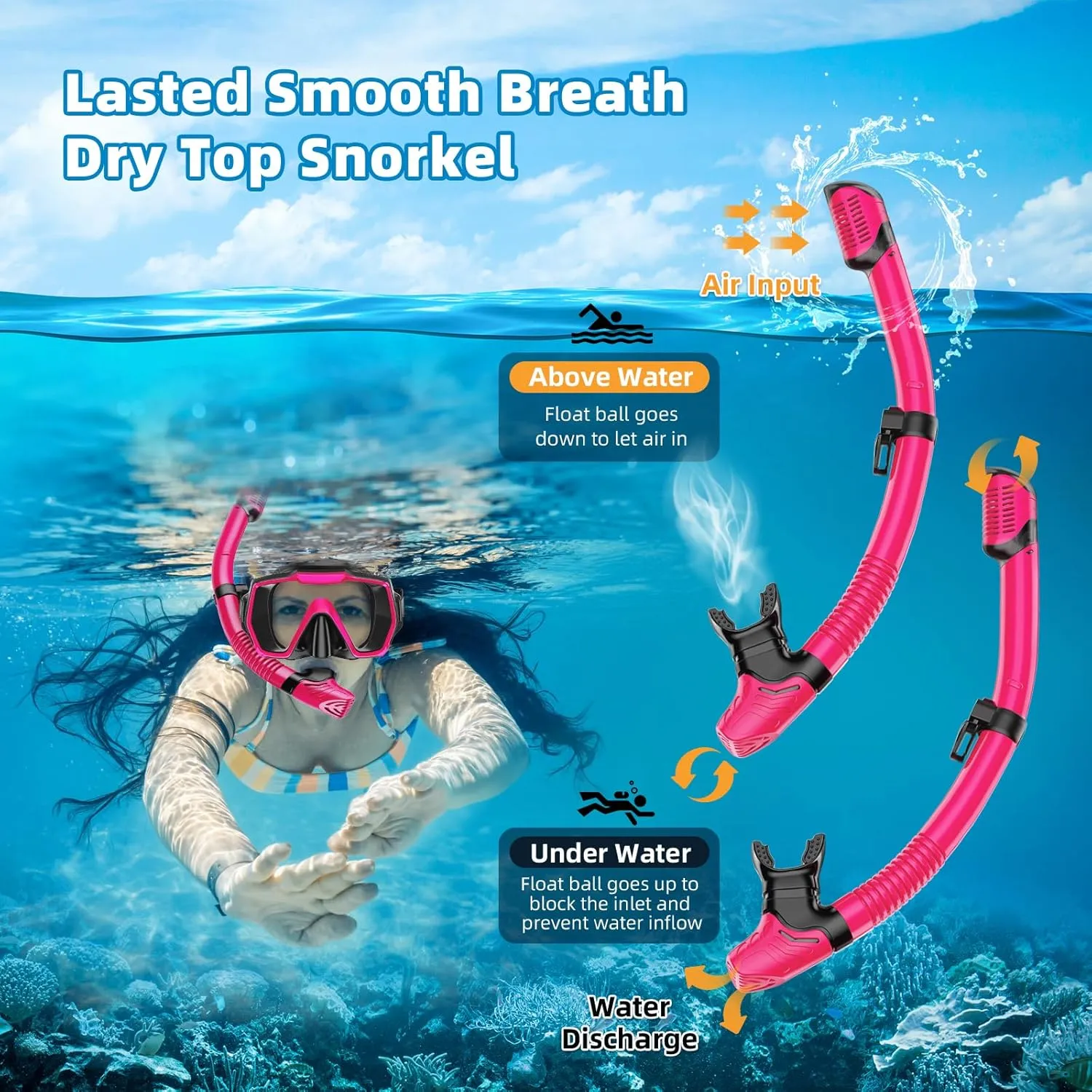 Snorkel Set Adults Snorkeling Gear Anti-Leak and Anti-Fog Tempered Glass Lens Panoramic View Swim Mask Dry Top Snorkel Kit for Snorkeling Scuba Diving Swimming Travel with Carry Bag
