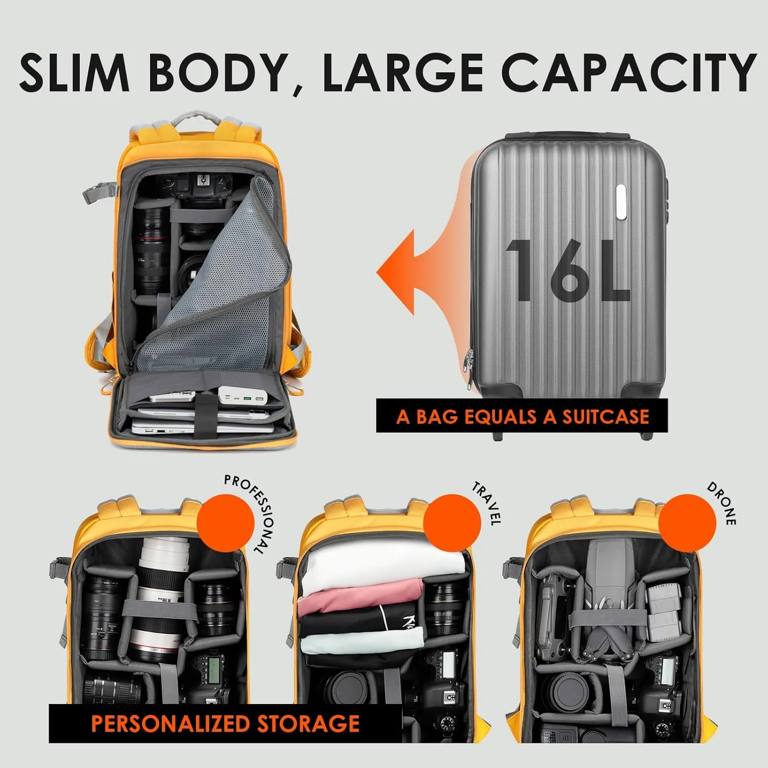 TARION Camera Backpack - Waterproof DSLR Bag with 15.6in Laptop Compartment, Rain Cover, Professional Travel Photography Backpack for Photographers, SLR, Camera Lens, TR-XL, Yellow