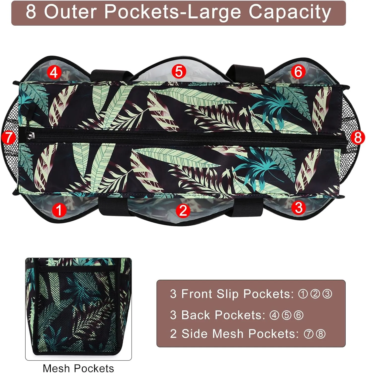 Utility Tote Bag with Laptop Compartment Luggage Sleeve Zippered Multi-pocket Commute Shoulder Purse for Nursing/Work