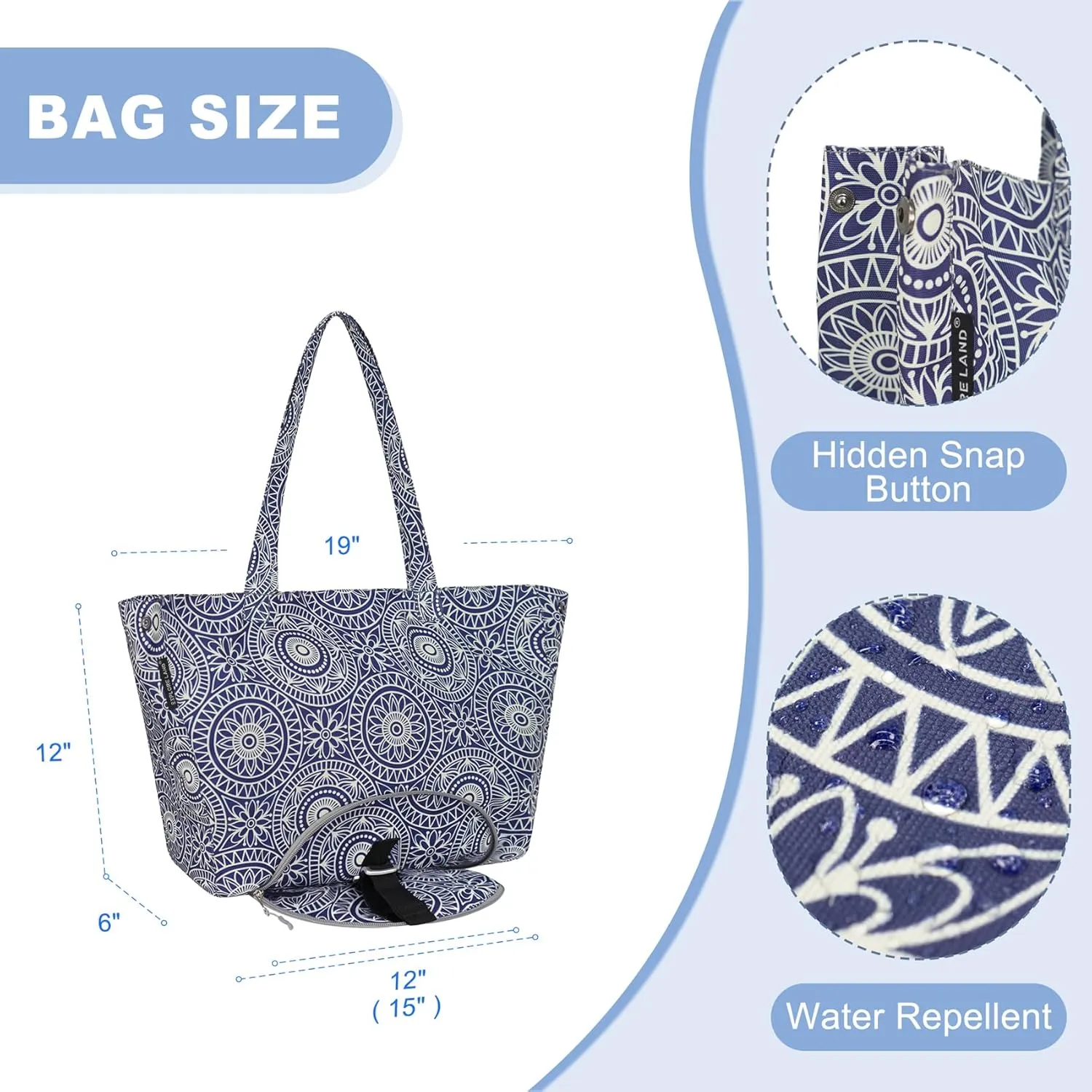 Yoga Bags for Women with Large Pocket Pilates Tote Bag for Gym Beach Workout - Fits Water Bottles and All Size Mats