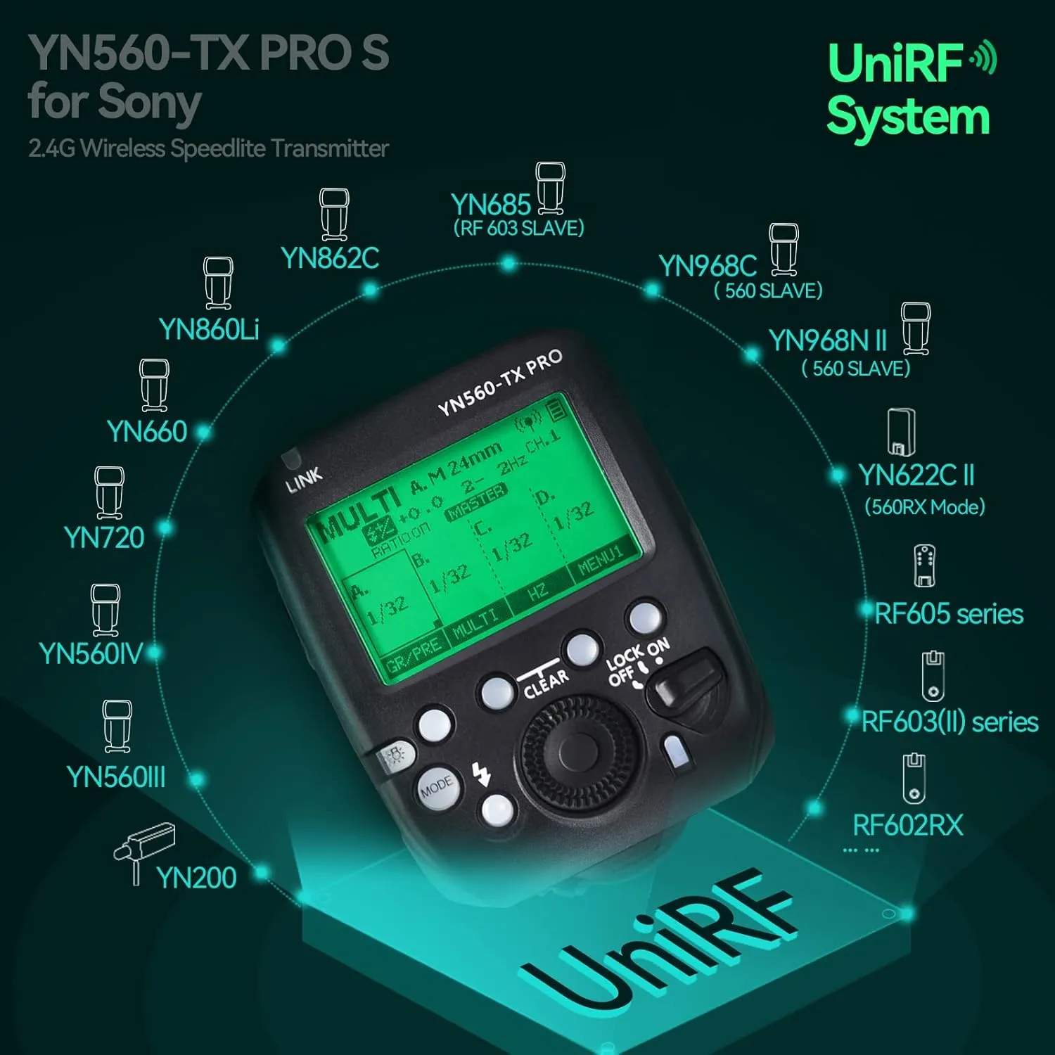 YONGNUO YN560-TX PRO S YN560 TX PRO Wireless Flash Speedlite Transmitter Trigger HSS TTL for S Camera